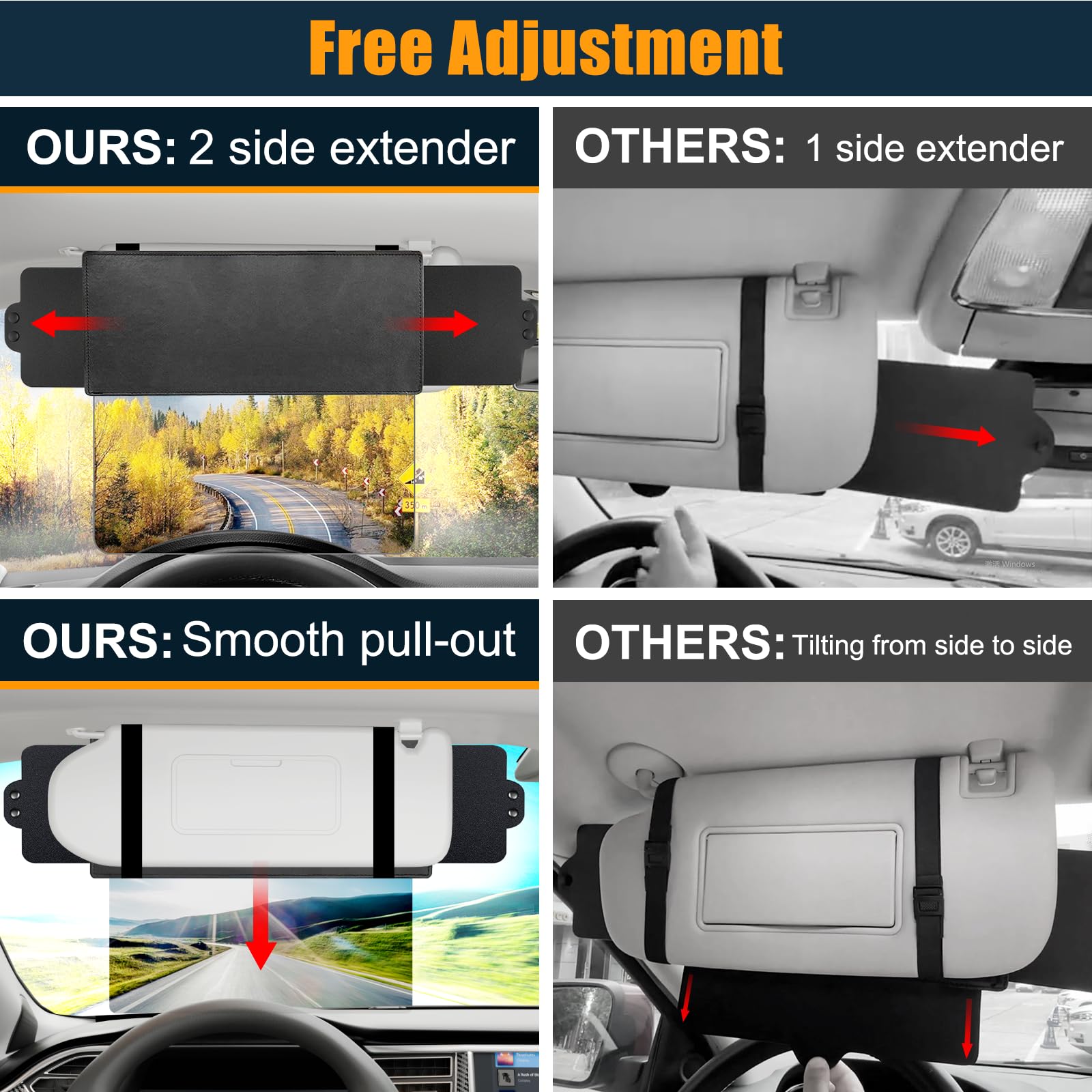 Veharvim Sun Visor Extender for Car with 2 Side Sunshade, Polarized UV400 Visor Extender Attachment for Car Visor with PC Lens,A