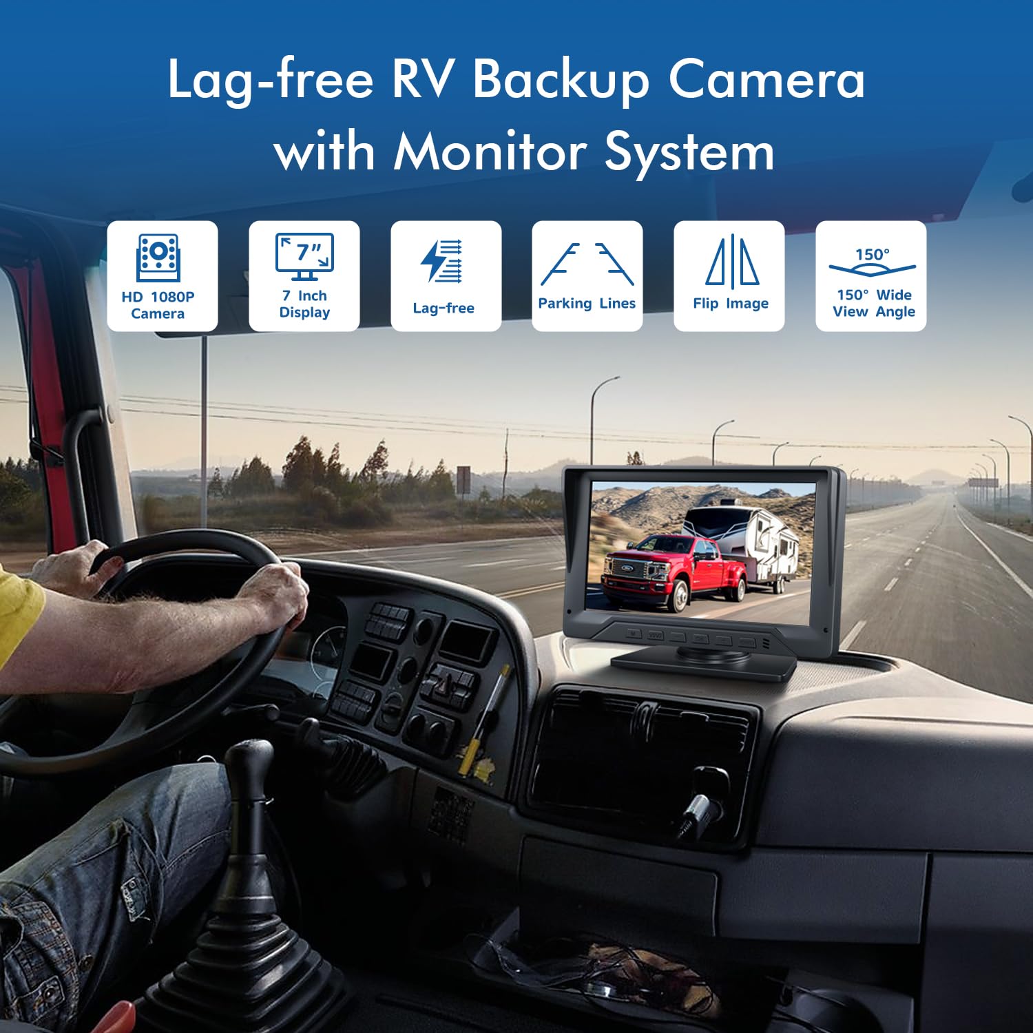 Feisike Dual Rv Backup Camera, 7'' Hd 1080P Display Lag-Free Wired Connection System 2 Channel For Truck Trailer, Ip69K Waterpro