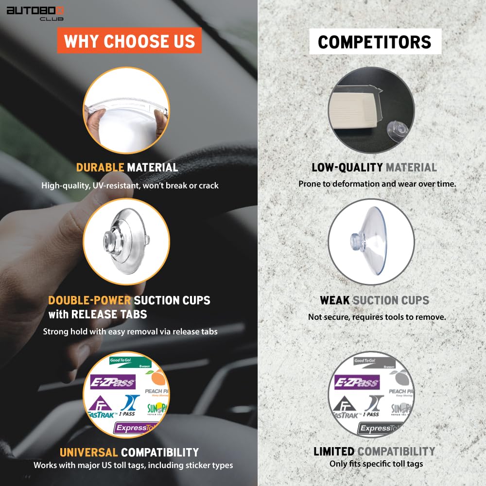 AUTOBOXCLUB EZ Pass Holder - UV Protective, Easy to Install, Fits Most US Toll Passes, Model 5, Adhesive Tape Material