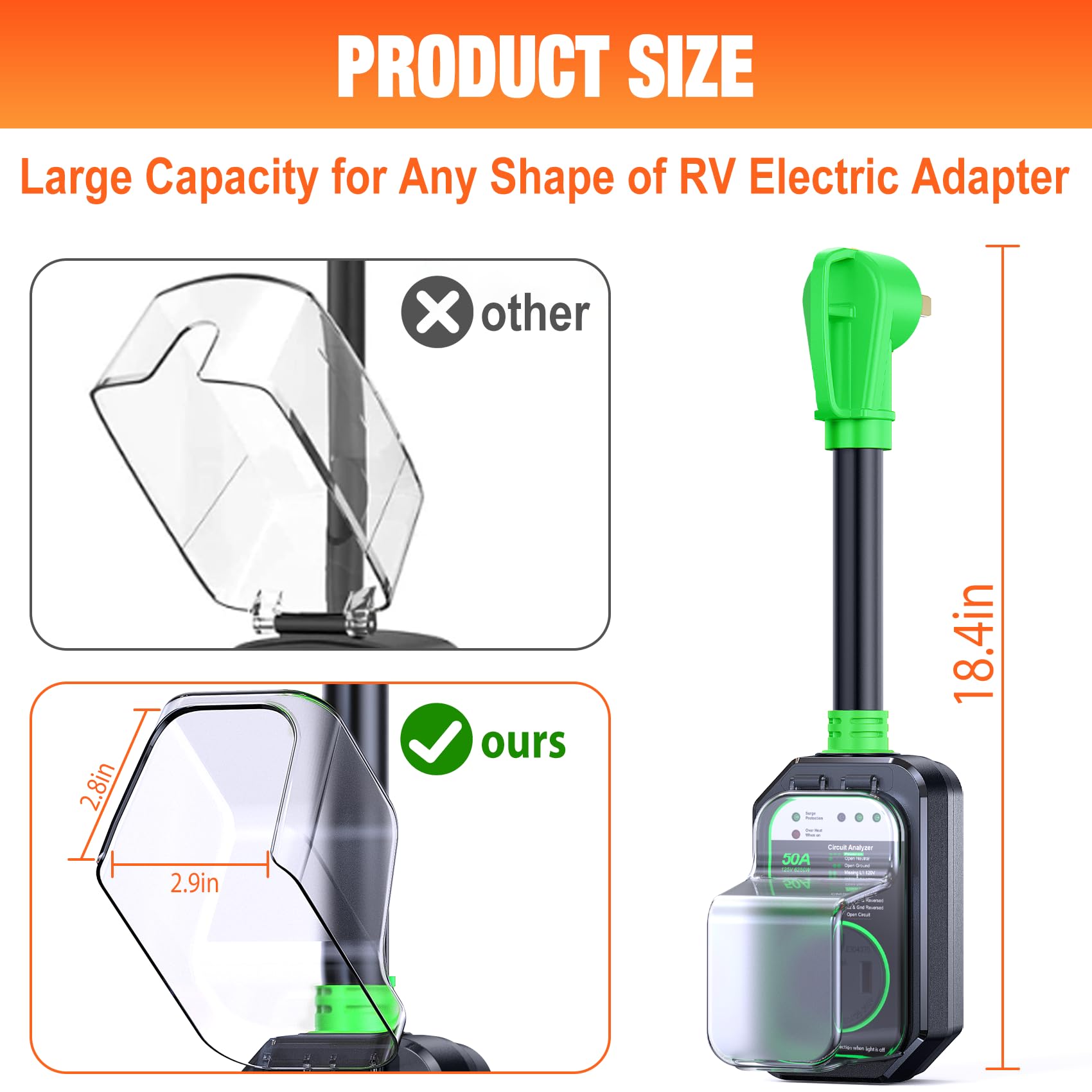 Geargo Rv Surge Protector 50 Amp Rv Circuit Analyzer, Full Protection(9500 Joules), Rv Adapter Plug For Camper (Green)
