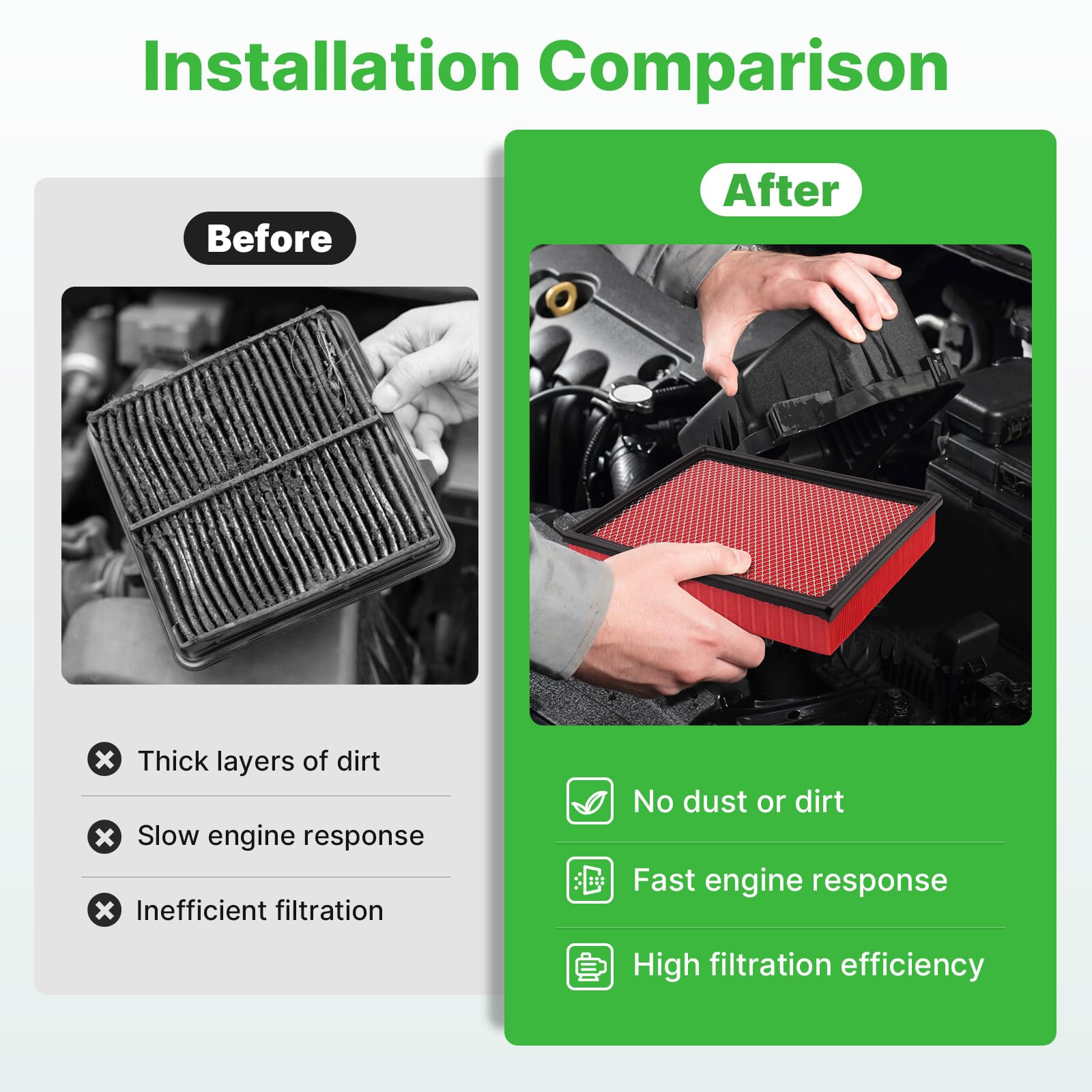 RVgolf 2PCS Engine Air Filter Fit for Silverado 1999-2019, Suburban 2000-2019, Tahoe2000-2019, Sierra1999-2019, Yukon 2000-2019