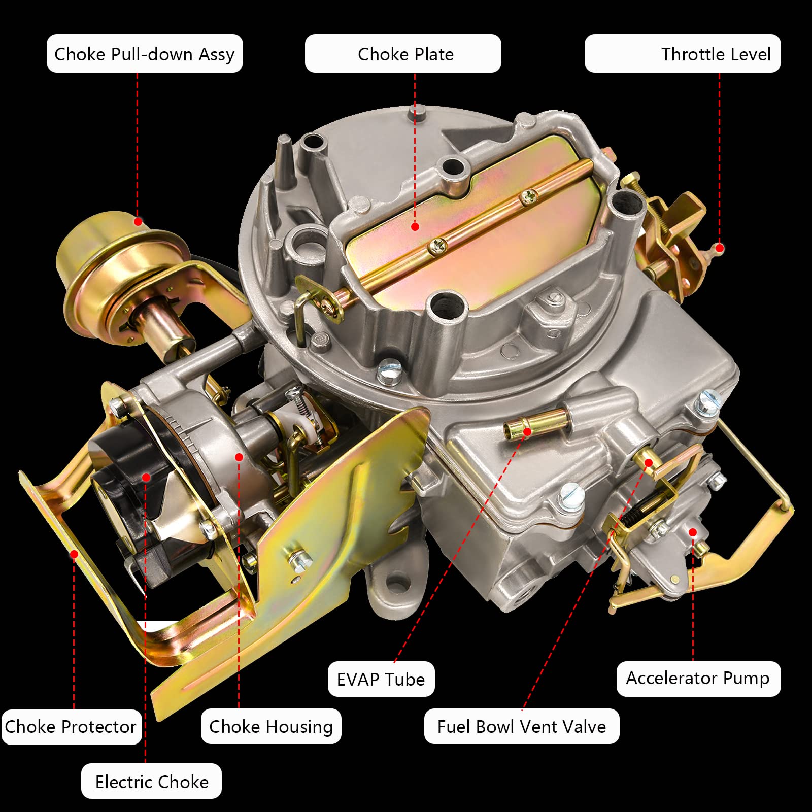 BOOTOP PIN 2 Barrel Carburetor 2100 2150 for Ford F100 F250 F350 & Jeep - Electric Choke, Mounting Gasket Included, Model 289 Carb