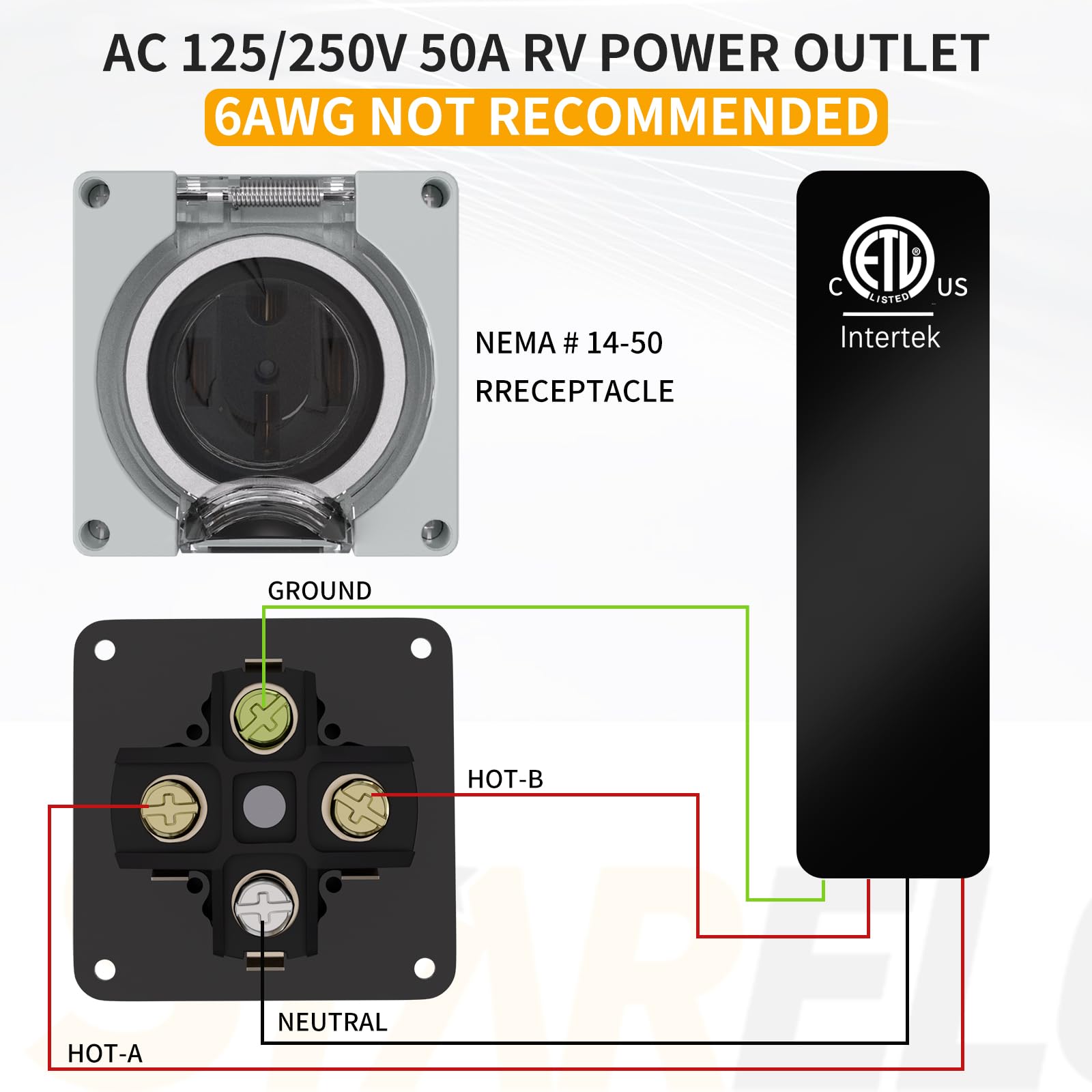 STARELO NEMA 14-50R Outlet Box, 50Amp RV Power, Outdoor Weatherproof, Grey, Model 0471450