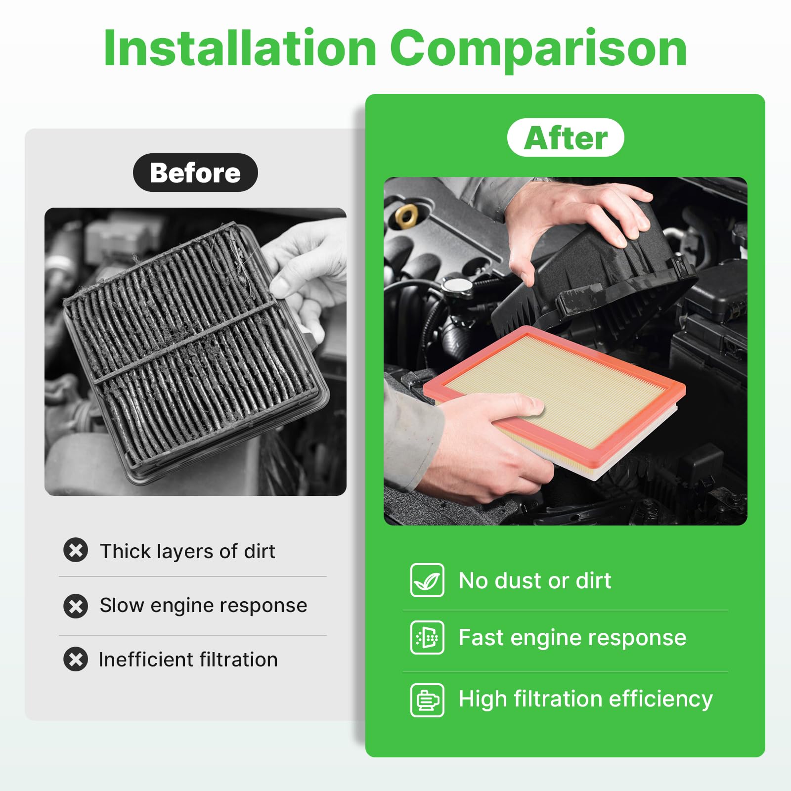 RVgolf 2PCS Engine Air Filter Fit for Chevrolet Equinox (1.5L) 18-24, Equinox (2.0L) 18-24, GMC Terrain (1.5L, 2.0L) 18-24 Air F