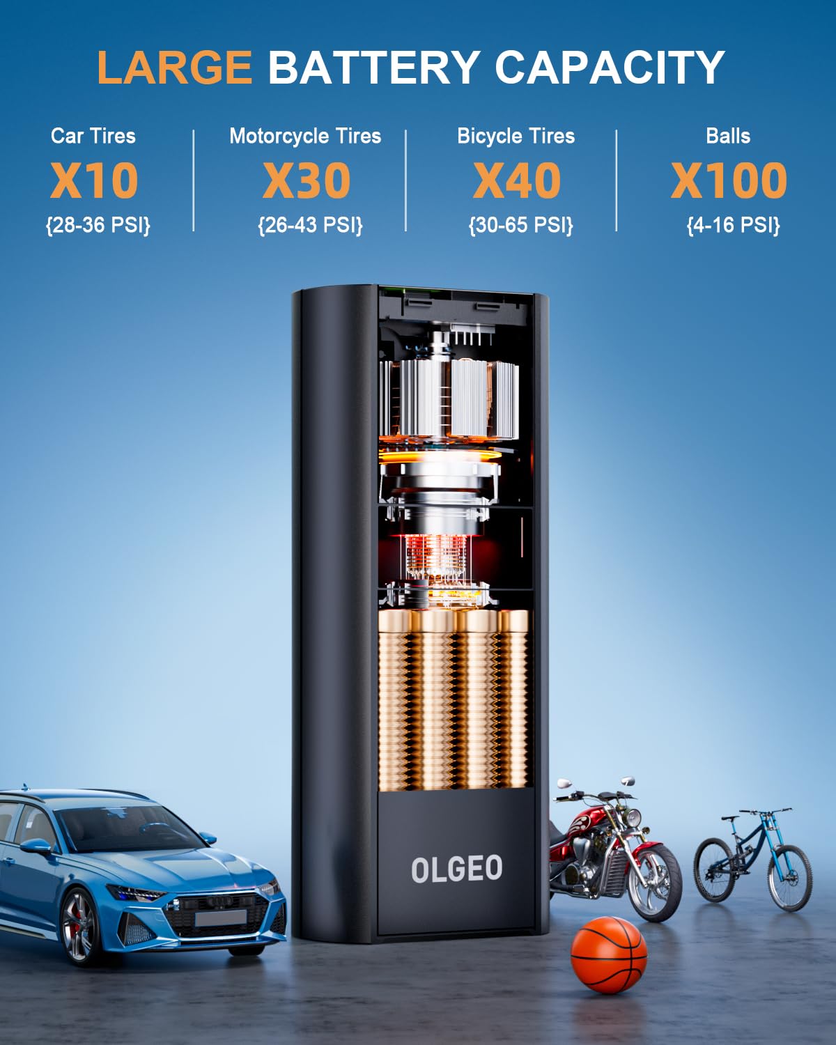 Olgeo Portable Air Compressor, 170PSI Tire Inflator, Black, Model M7, Fast Cordless Pump for Car, Motorcycle, Bicycle, and Ball