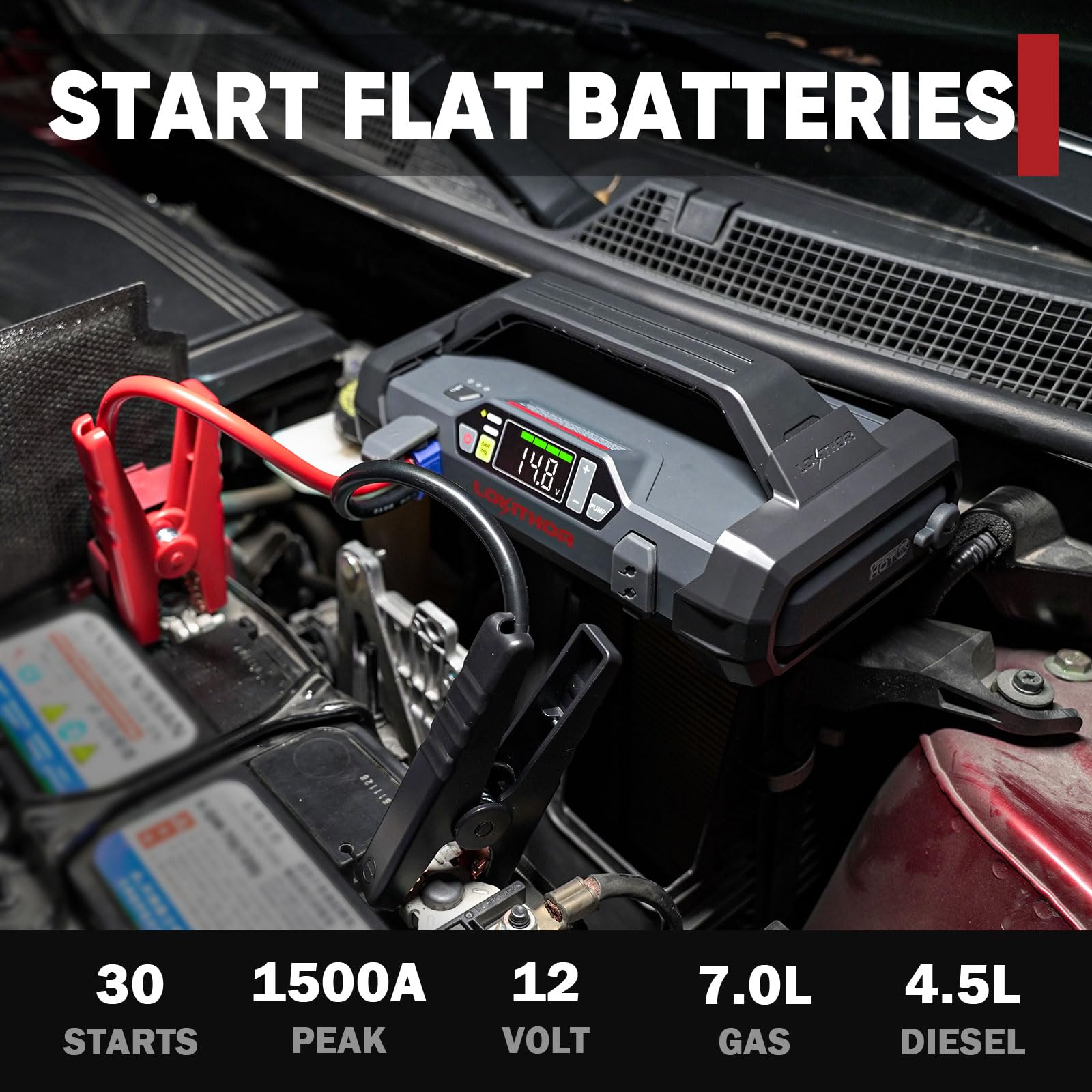 LOKITHOR JA300 Jump Starter & Tire Inflator, 1500A, 150 PSI, Gray, ABS Plastic, for 7L Gas/4.5L Diesel Vehicles