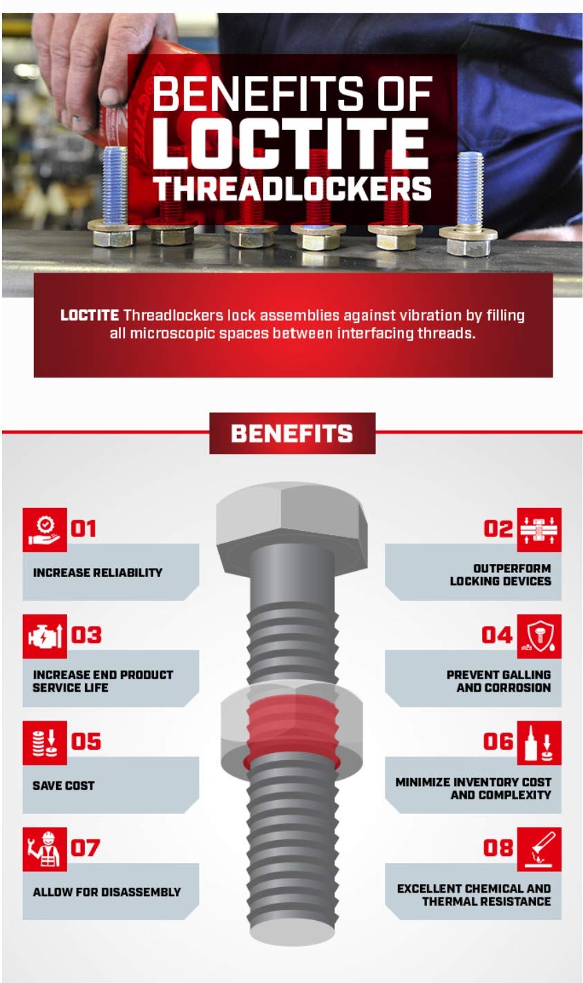 Loctite 272 Automotive Threadlocker Red - High Temp Thread Lock, Heavy-Duty High Strength Applications, Works on All Metals - 36