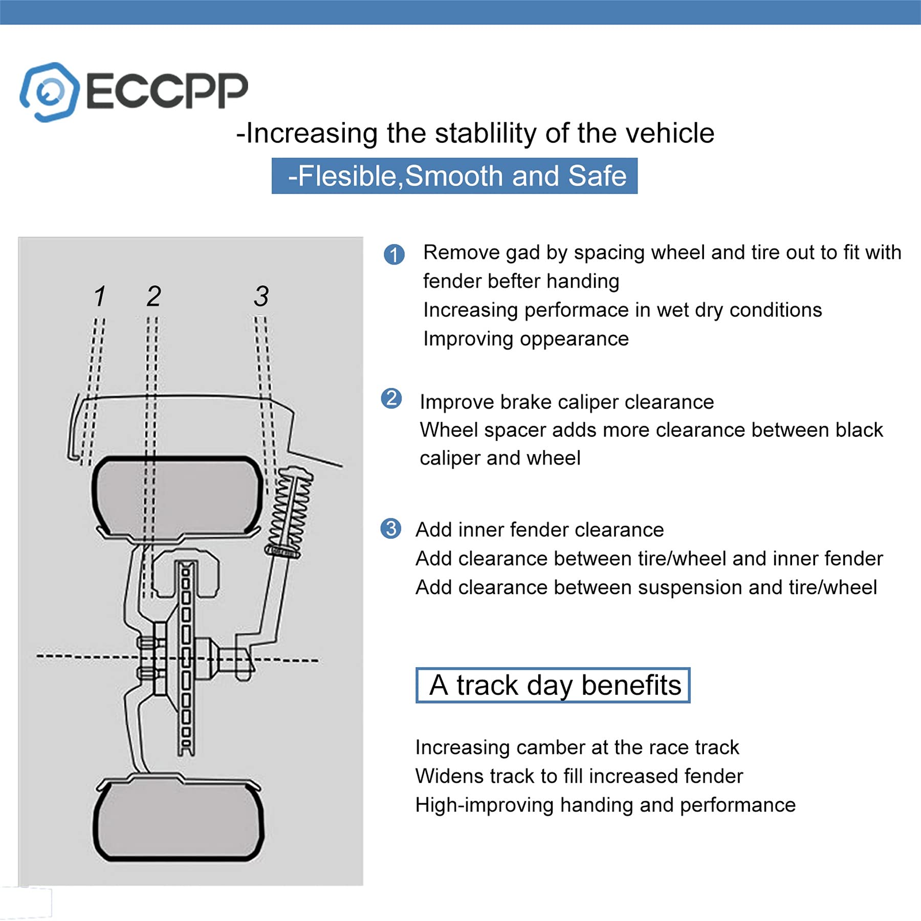 ECCPP 4PCS 1.25 inch 6 Lug Hubcentric Wheel spacers 6x135mm to 6x135mm with 14x2 Studs 87mm Fits for 2004-2014 for Ford Expediti