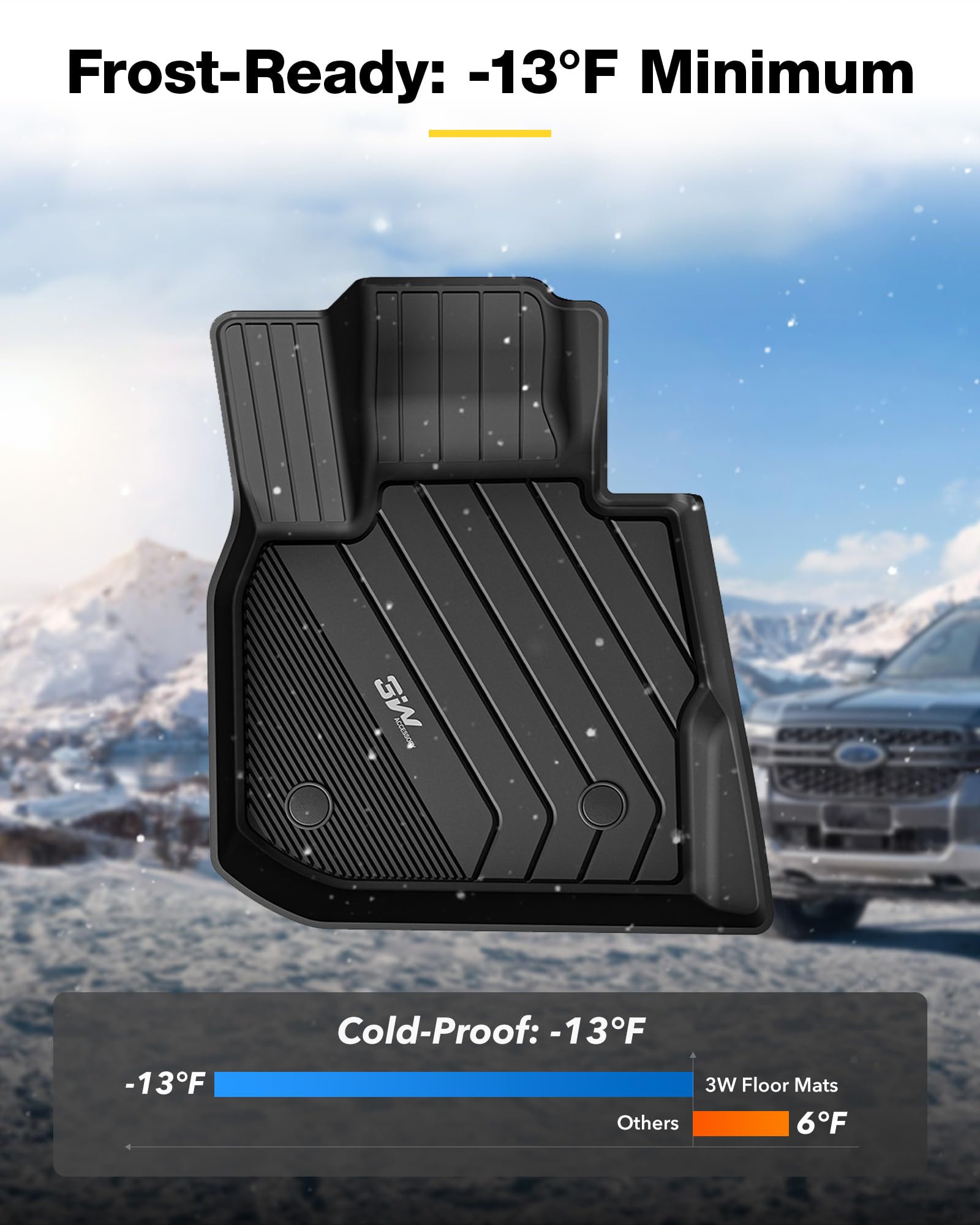 3W 2018-2024 Bmw X3 Floor Mats & 2019-2024 X4 Floor Liner, All Weather Tpe Custom Fit X 3/4 Accessories For X3 30I M40I 30E M Bm