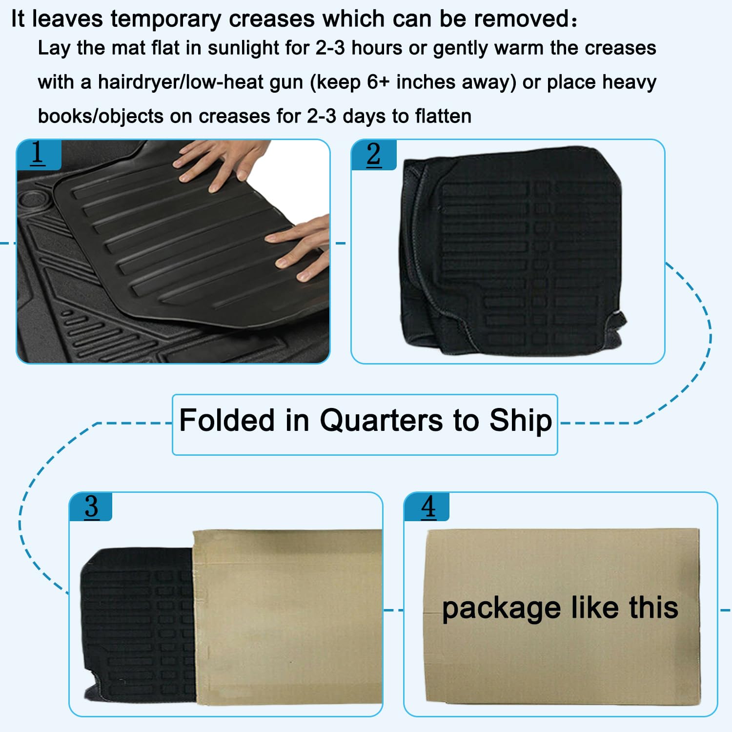 Aiqiying CRV Cargo Liners - Waterproof Durable TPO Trunk Mats for Honda CRV 2007-2016, Black, 3D-Designed All-Weather Protection