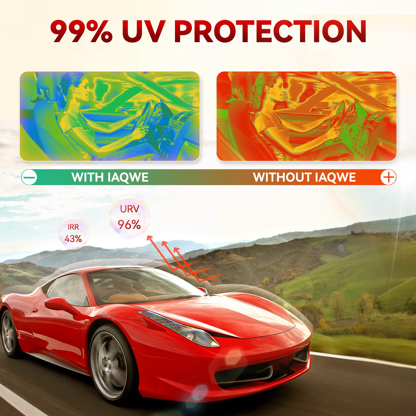 Iaqwe Ceramic Car Window Tint With 20% Percent Vlt 24 '' In X 10 'Ft Privacy Window Tint For Car Blocks Uv Ir Rays, Heat & Glare
