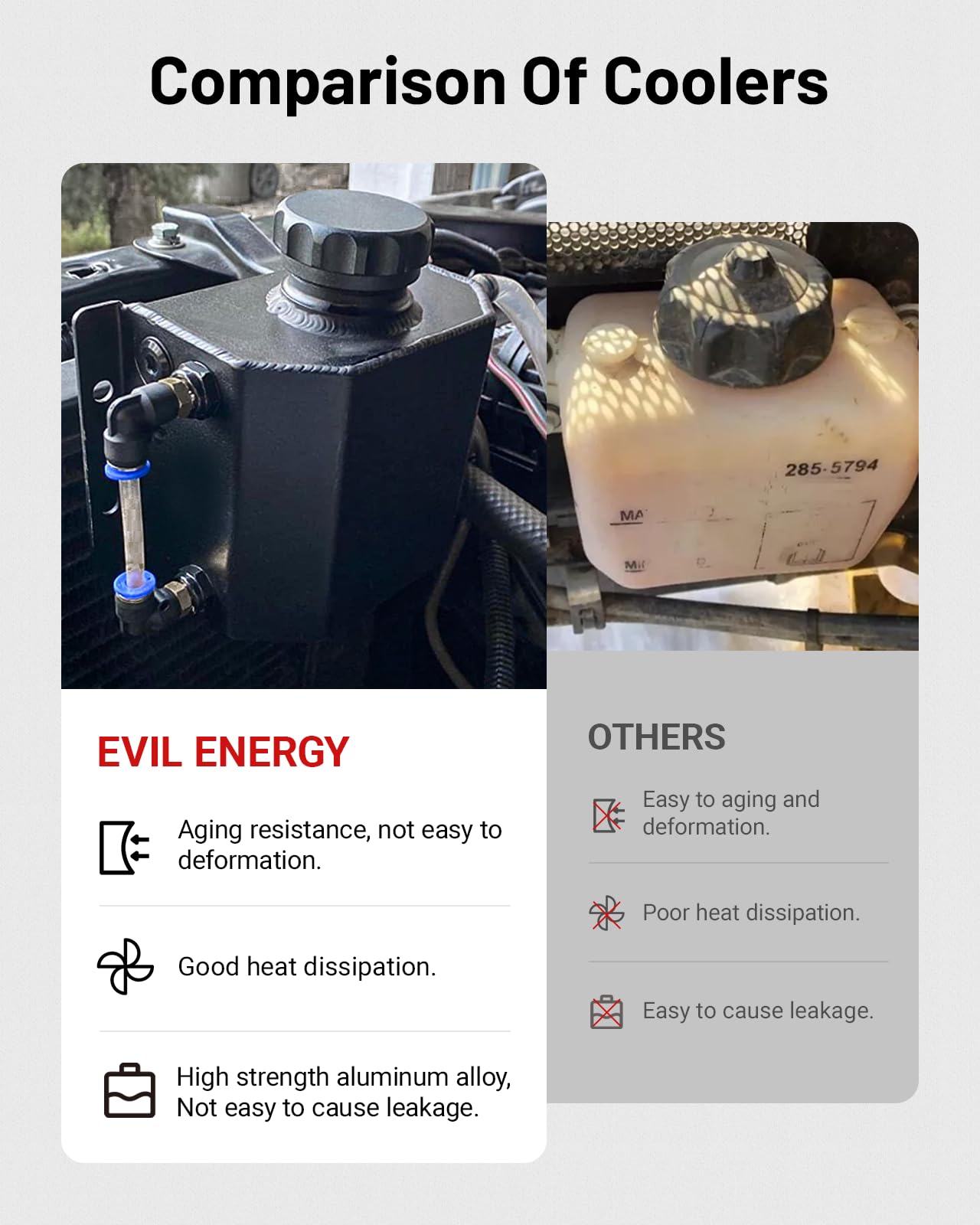 EVIL ENERGY 1L Aluminum Overflow Tank, Coolant Radiator Reservoir, Black-Plastic Level Indicator Connector, Model EV00481BK-AMZ1