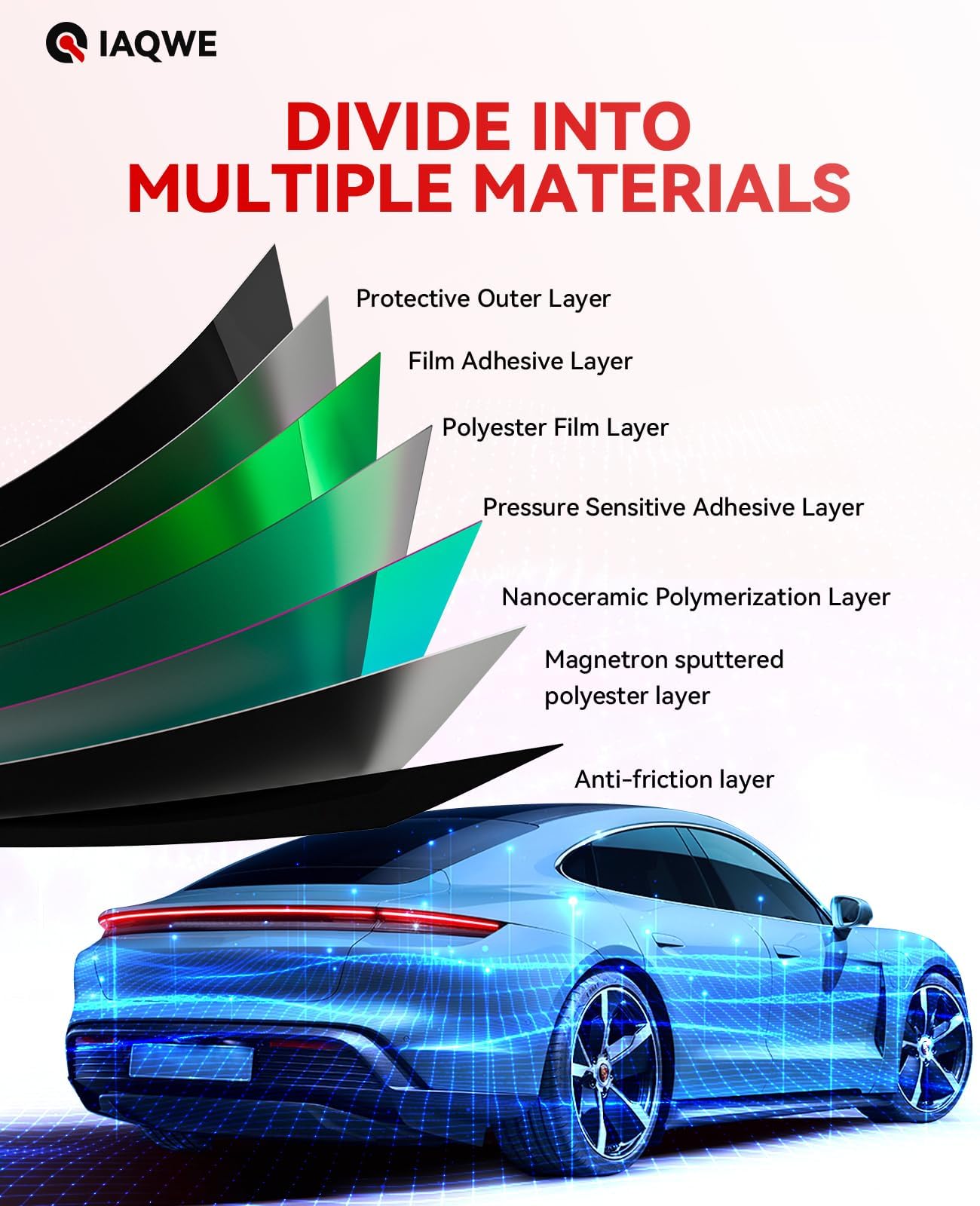 IAQWE Ceramic Car Window Tint with 15% Percent VLT 24'' in x 100'Ft Privacy Window Tint for Car Blocks UV IR Rays, Heat & Glare