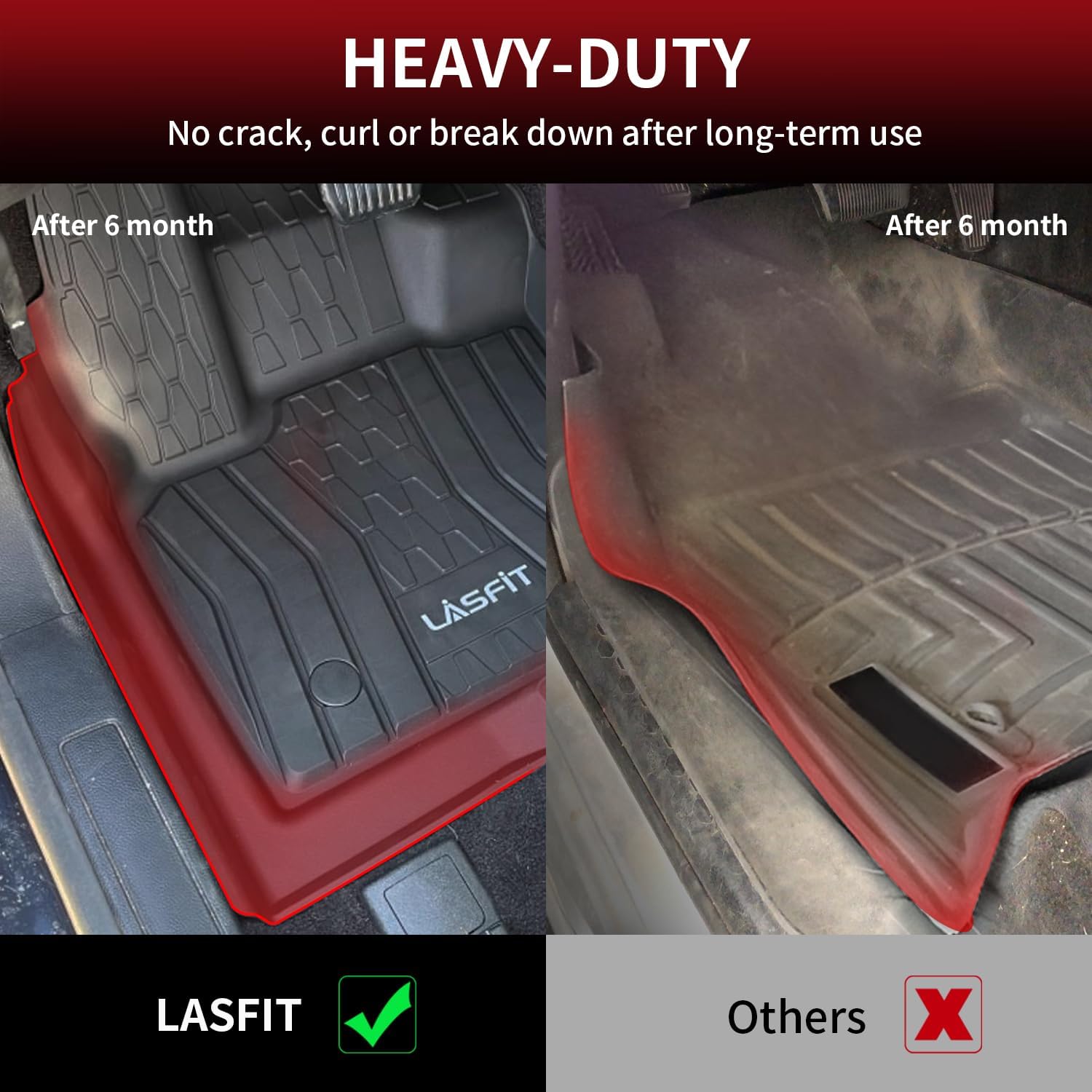 LASFIT Floor Mats for Ford Fusion 2017-2020 & Lincoln MKZ, All Weather TPE, Black, 1st & 2nd Rows, Model LL-LN01,