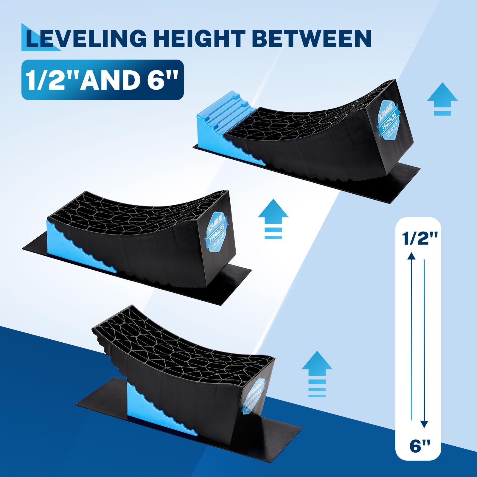 Kohree RV Leveling Blocks, 6" Sturdy Camper Levelers with Chocks & Mats, Black/Blue, Includes Carry Bag
