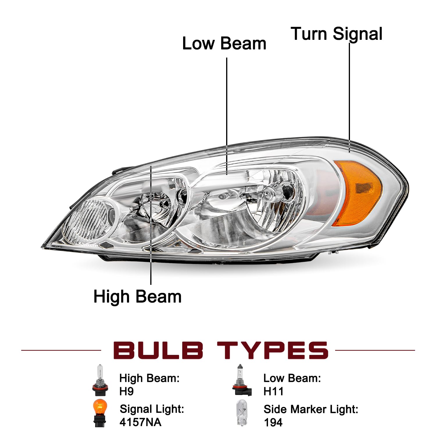 Jsboyat Headlight Assembly With Bulbs Fit For 2006-2013 Chevy Impala / 2006-2007 Chevy Monte Carlo / 2014-2016 Chevy Impala Limi