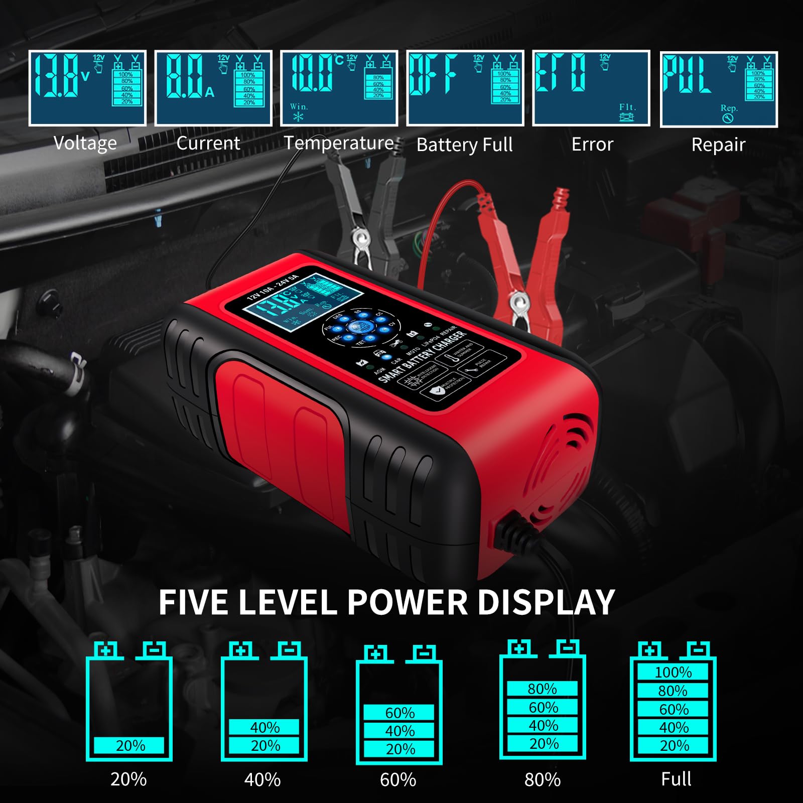 E-FAST 10A Battery Charger for Lifepo4 & Lead Acid, 12/24V Trickle Maintainer for Trucks, Motorcycles, Boats - Red/Black