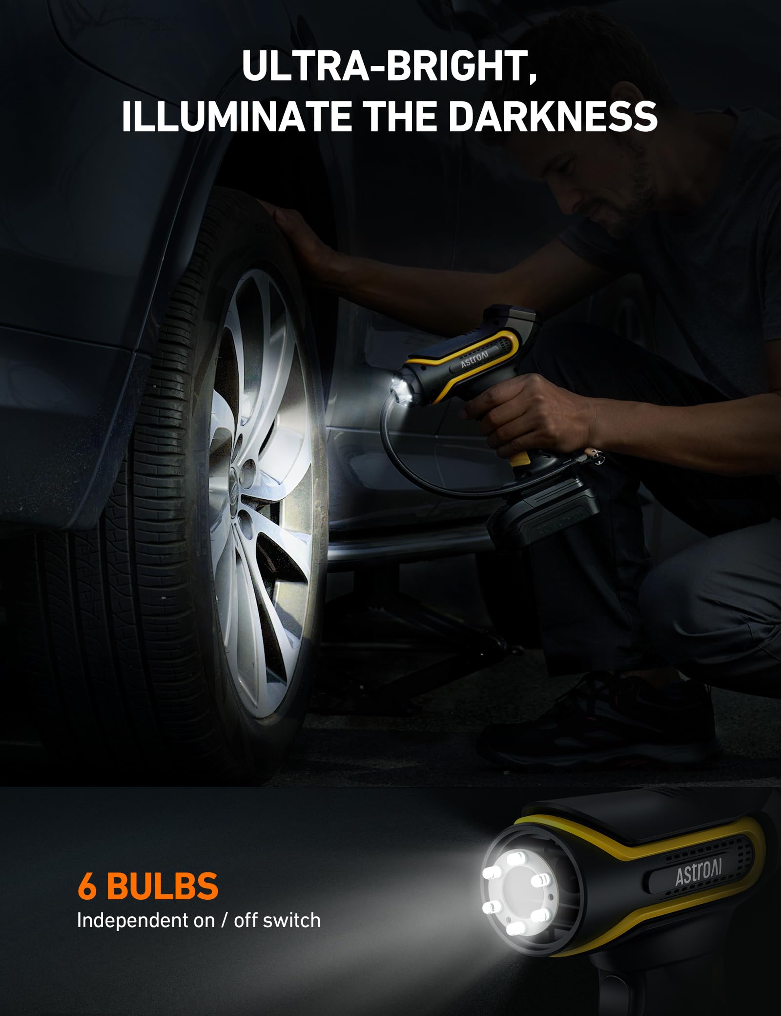 Astroai Tire Inflator Air Compressor Cordless Car Tire Pump With 20V Rechargeable Li-Ion Battery 150 Psi Portable Handheld Air Pump With 12 V Car Power Adapter For Cars Motorcycles Ls40791(C1) Yellow