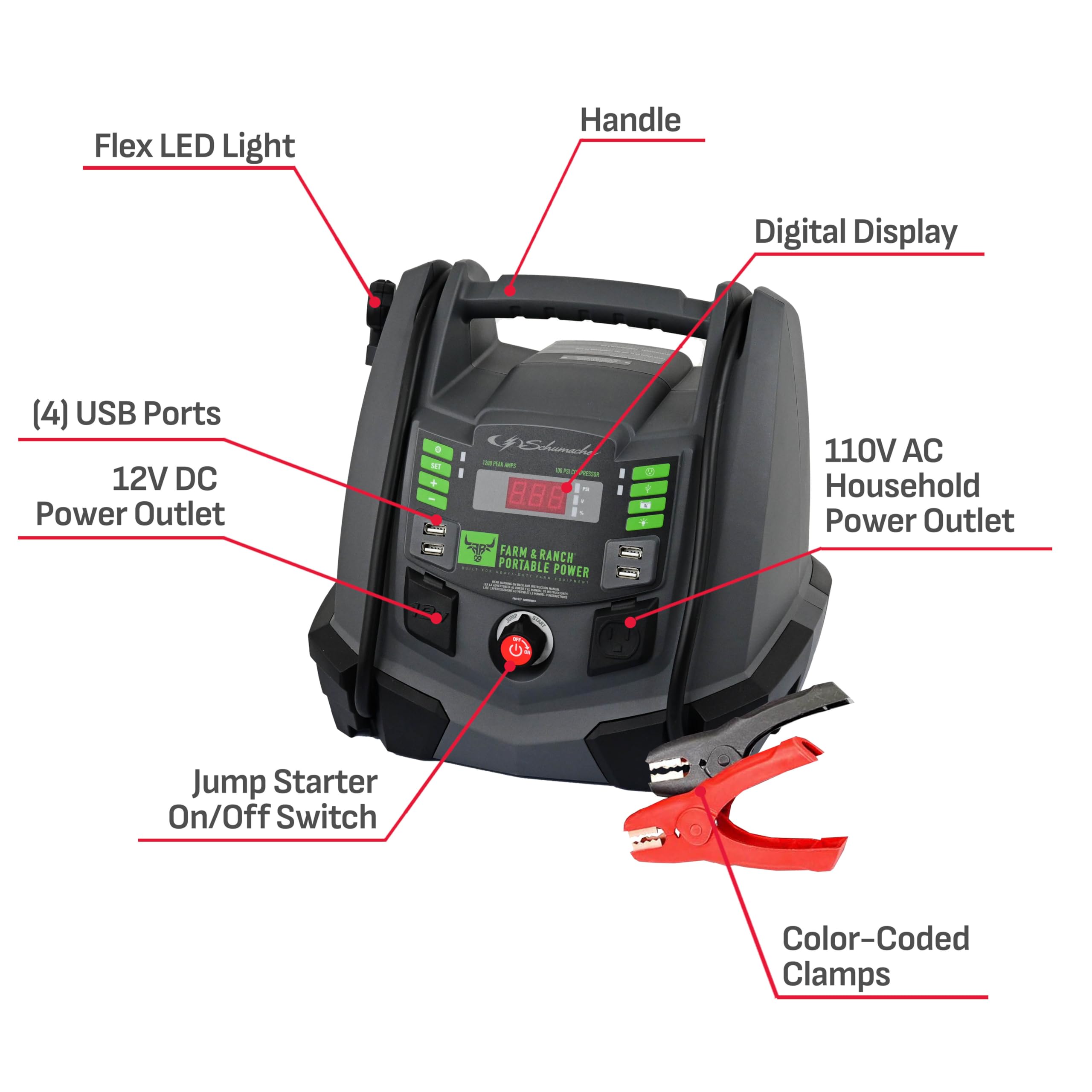 Schumacher Electric FR01337 Rechargeable AGM Jump Starter - 1200A, Air Compressor, 12V USB/AC Power Station for Gas & Diesel Vehicles