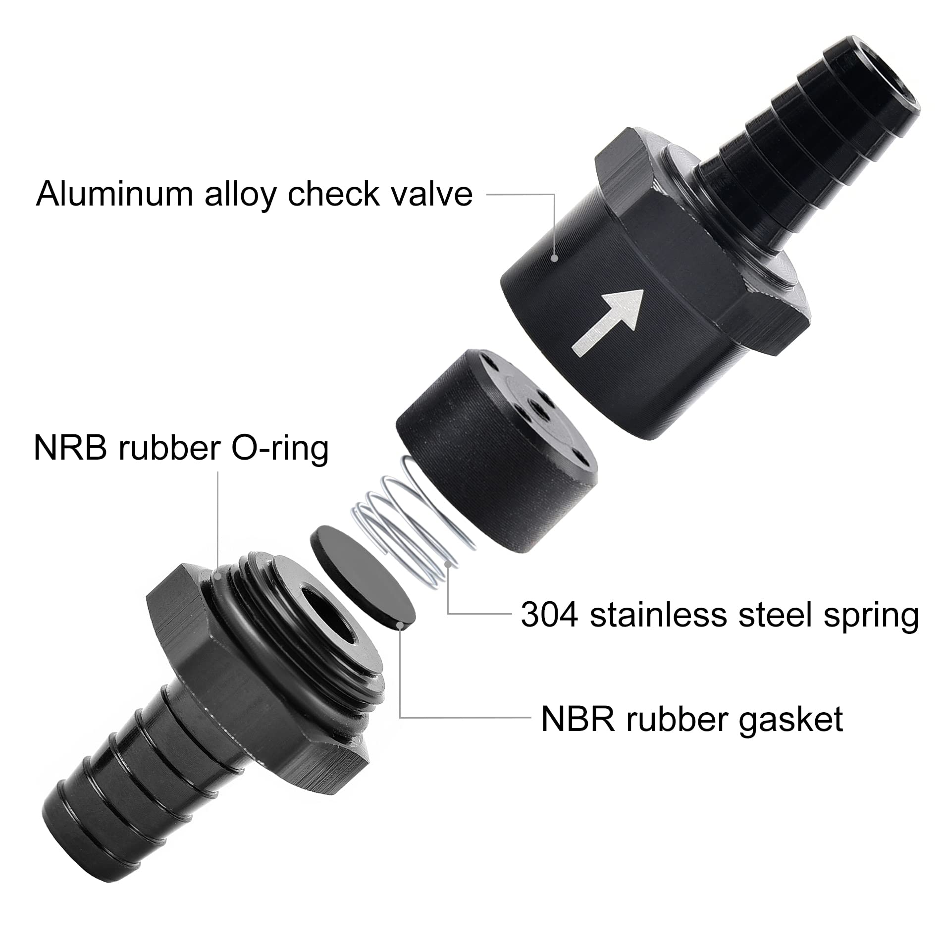 Evil Energy 1/4'' Fuel Check Valve One Way Inline Non Return Diesel Gasoline Black(6Mm Od,2Pcs)