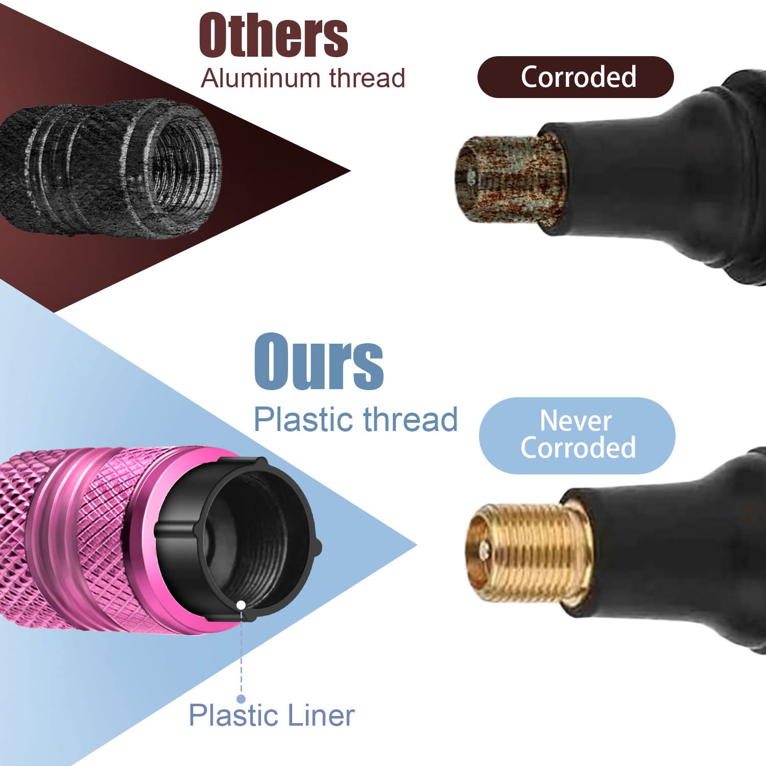 AQUAOK Tire Valve Stem Caps - 4 Pack Pink Anti-Corrosion Alloy Dog Cat Paw