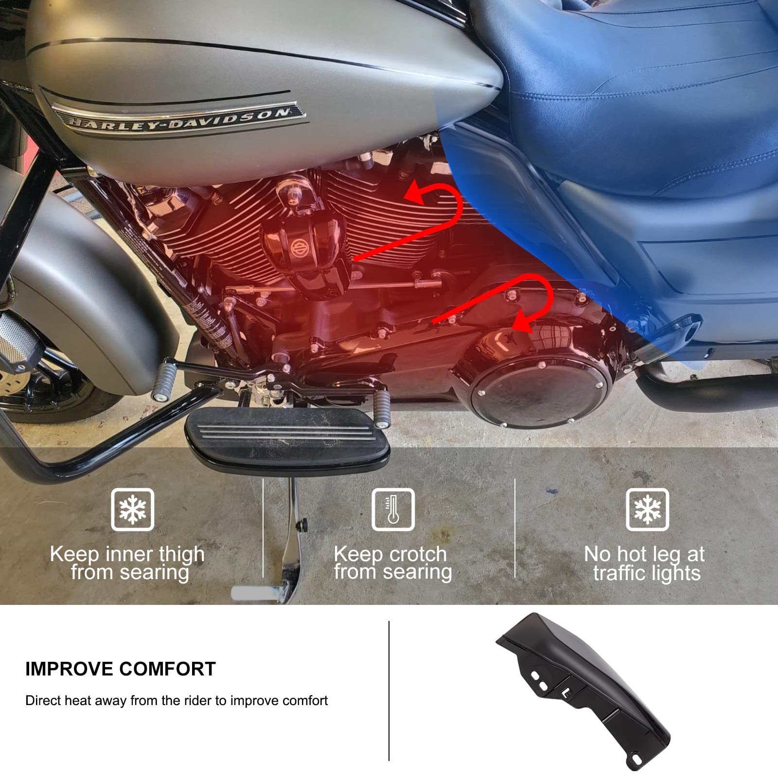 Kiwi Master New Smoked Mid-Frame Air Heat Shield Deflectors Compatible For 2009-2024 Harley Touring/Trick Electra/Street/Tri/Roa