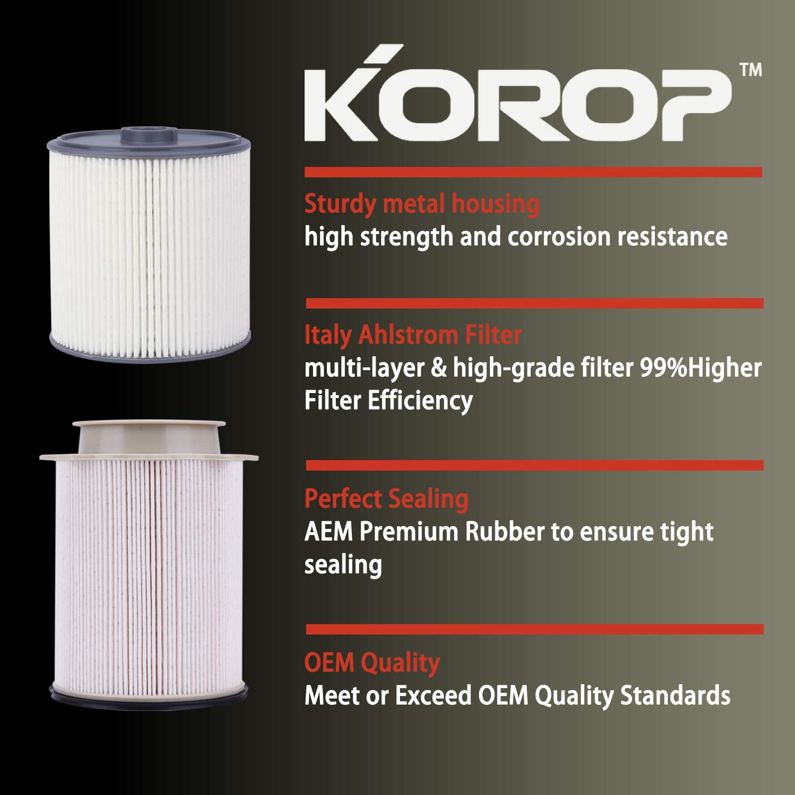 KOROP AUTO PARTS 6.7L Cummins Fuel Filter Water Separator Set for 2019-2022 Dodge Ram 2500 3500 4500 5500 Turbo Diesel