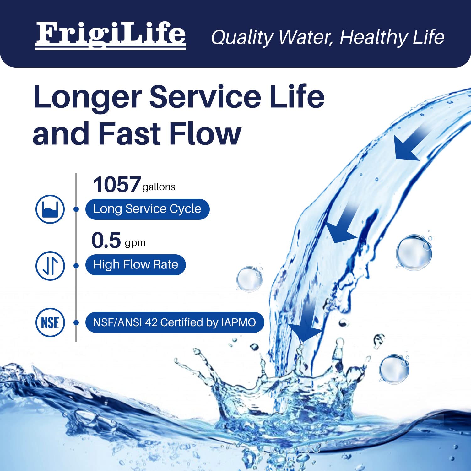 FrigiLife RV Water Filter, NSF/ANSI 42, for RVs Marines, Boats, Campers, for Drinking, Washing, Gardening, Camping, Planting, Sp