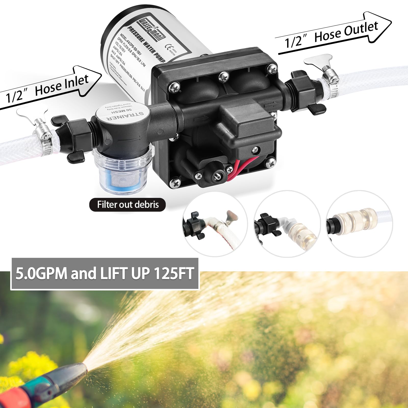 Wassermann Water Pressure Booster Pump 115V Ac With Pressure Switch,Self-Priming Water Pump 5.0Gpm 55Psi,For Rv Kitchen Barthroo