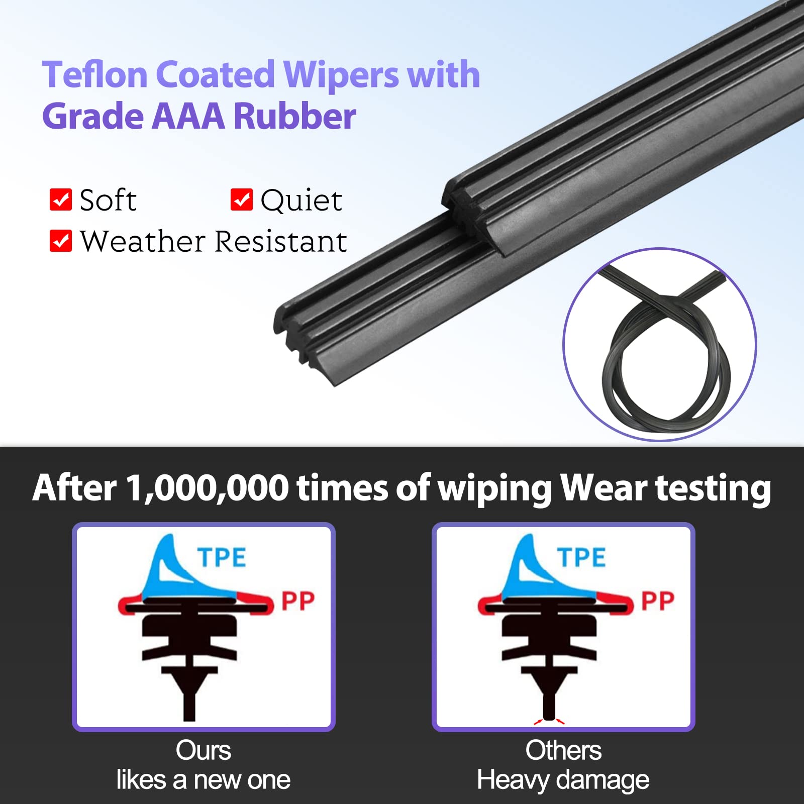 26 16 13 Windshield Wiper Blades Replacement For Honda Cr-V Crv 2012 2013 2014 2015 2016 Premium All Weather Blade (3 Of Set)