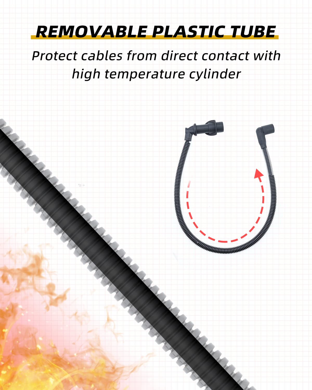 Quickwolf 4010909 Ignition Coil Spark Plug Cap Wire Compatible With Polaris Sportsman 800| 04-07 Sportsman 700 Efi| Ranger 700|