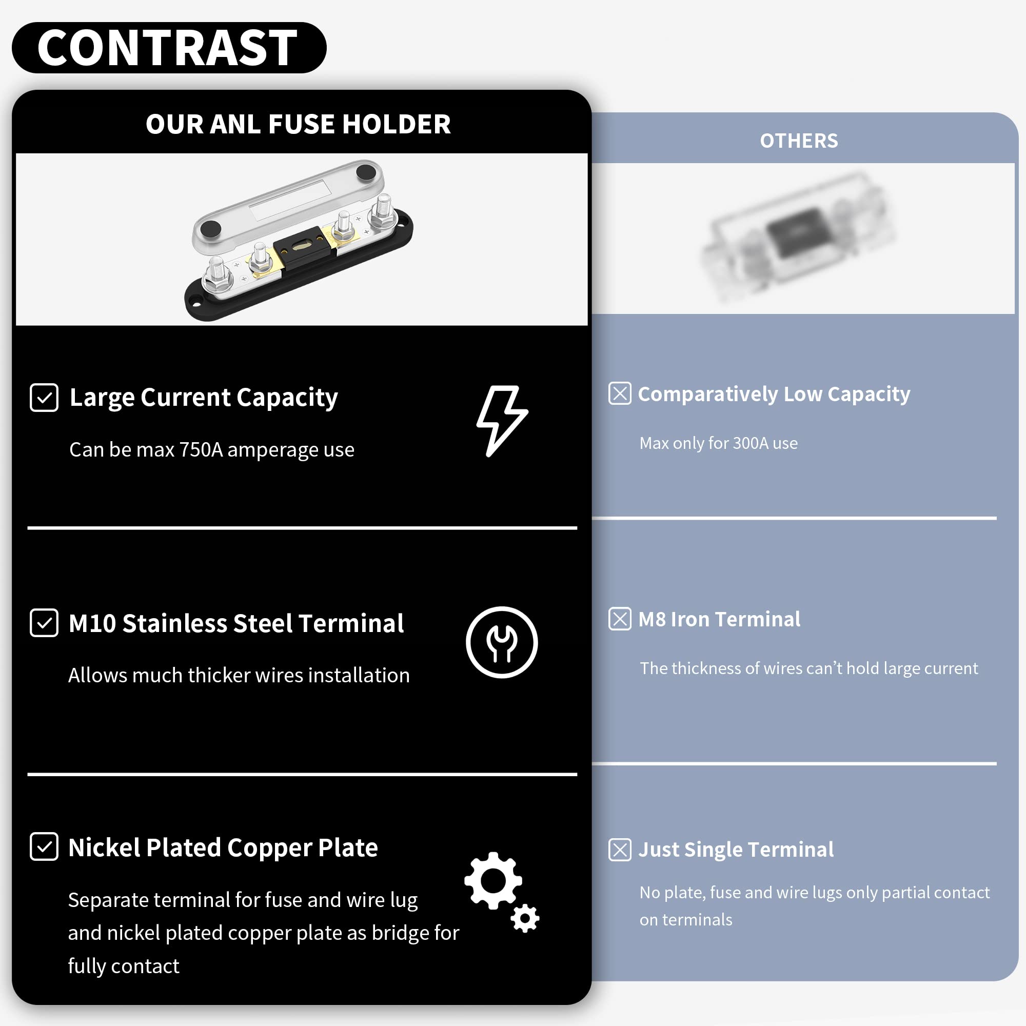 Daiertek Anl Fuse Holder With 600 Amp Anl Fuse M10 Stud Terminals Max 750A Marine Anl Fuse Block With Gold Plated 600A Anl Fuse For Automotive Car Truck Boat