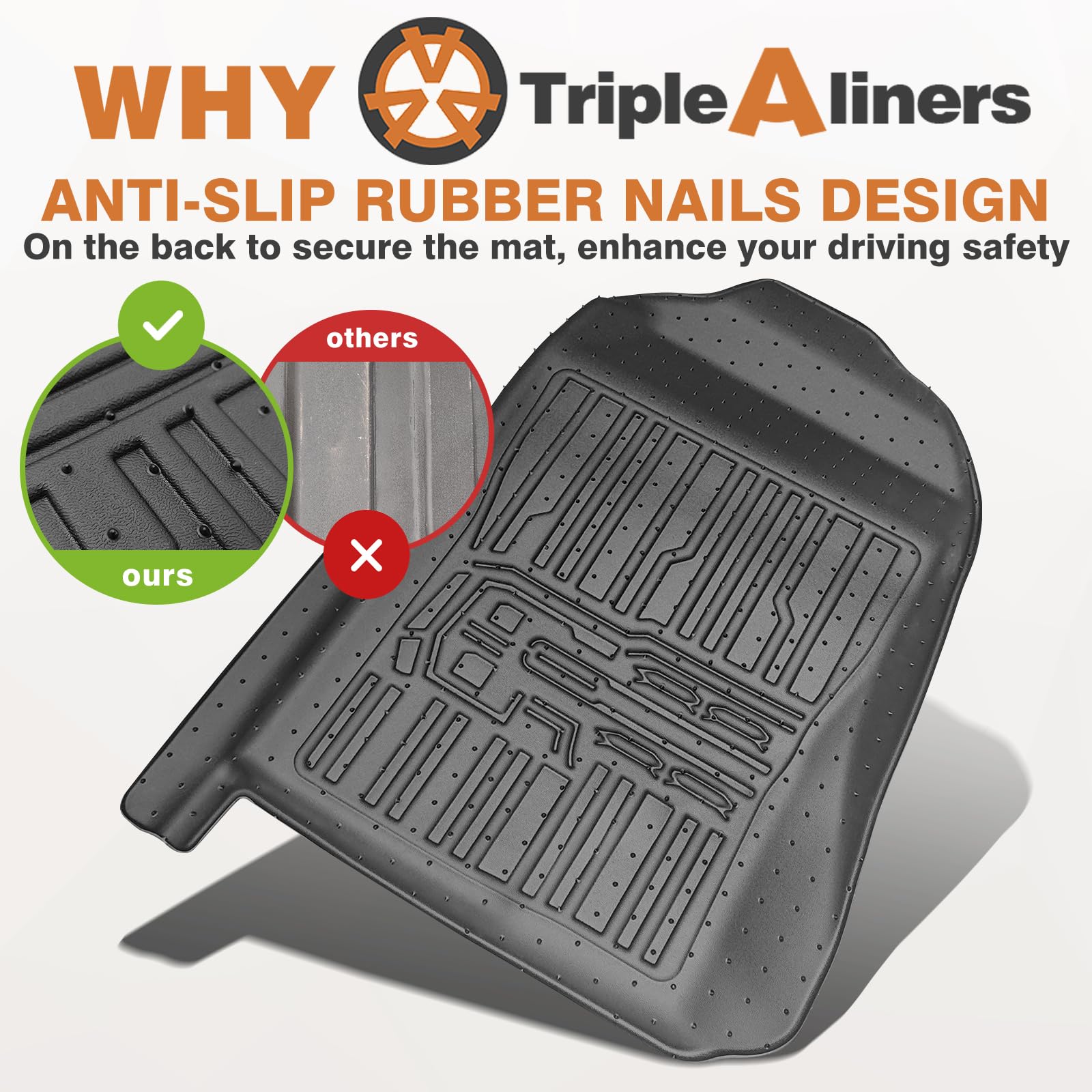 Triplealiners Floor Mats Compatible With Ford Ranger 2024-2025 Supercrew Accessories All Weather Custom Fit 1St & 2Nd Row Tpe Tr