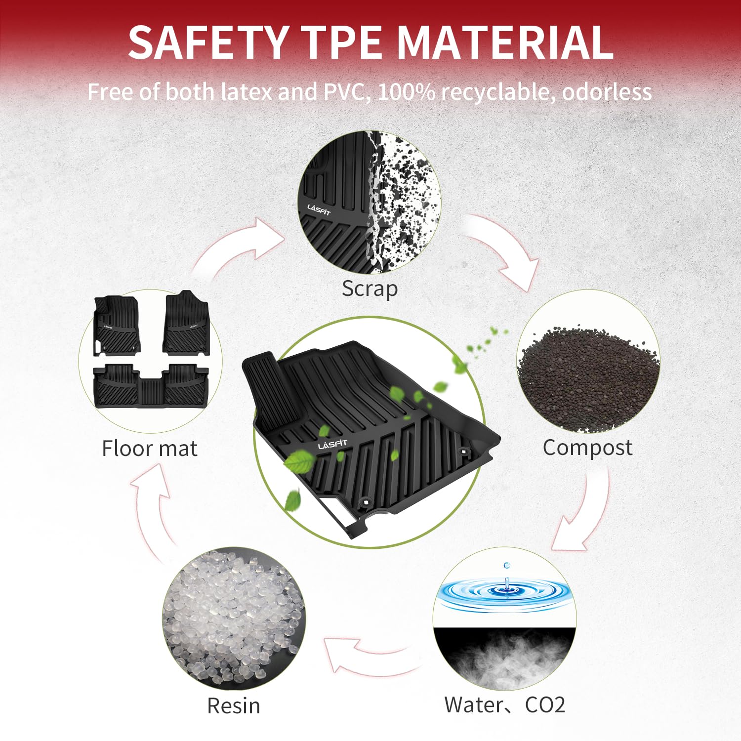 LASFIT TPE Floor Mats for Toyota Camry 2015-2017, Custom Fit All Weather Liners, Black, Model LL-TY02
