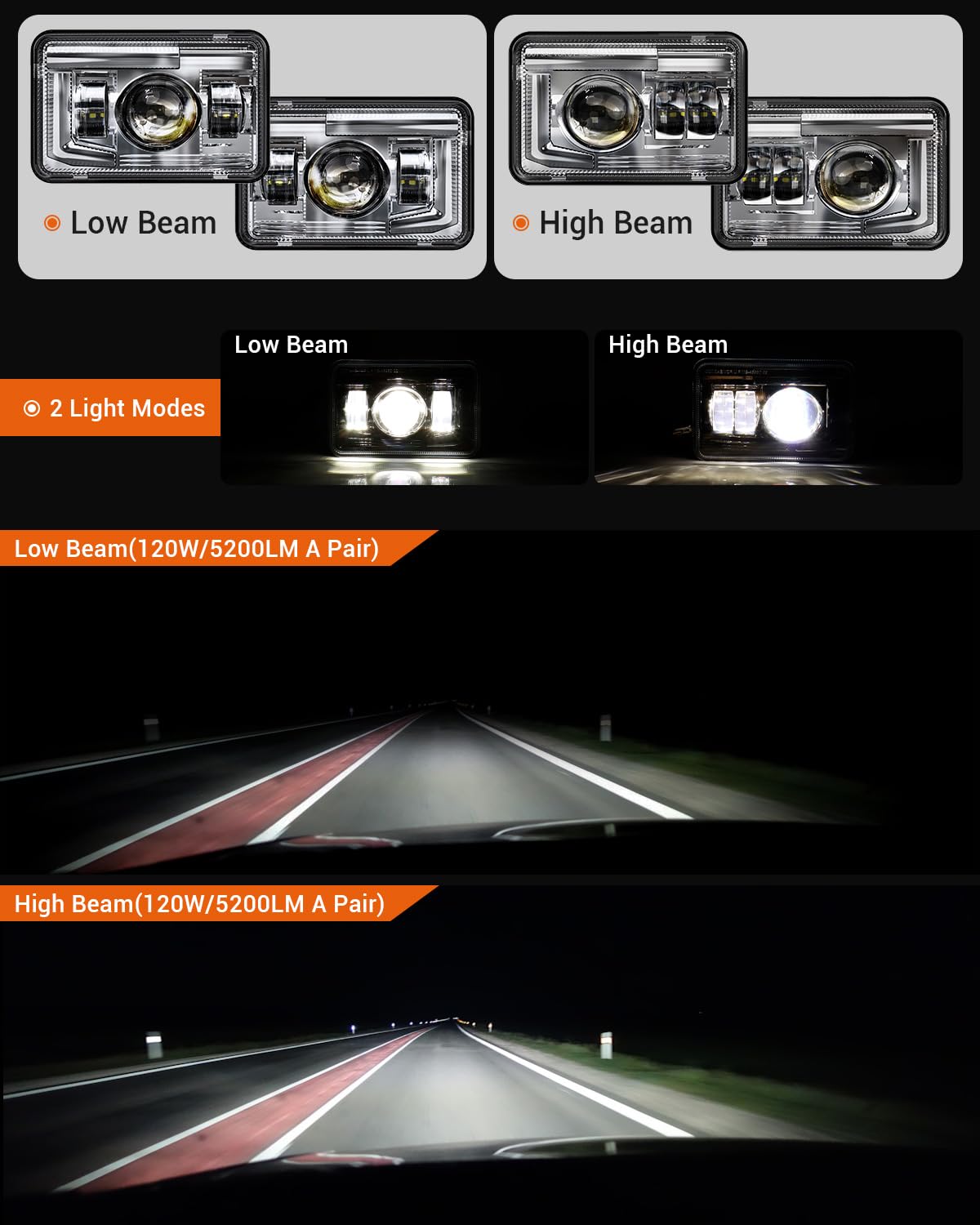 BICYACO LED Headlights 4x6 Inch Rectangular H4651 H4652 H4656 H4666 H6545 Silver Die-cast Aluminum Alloy Housing