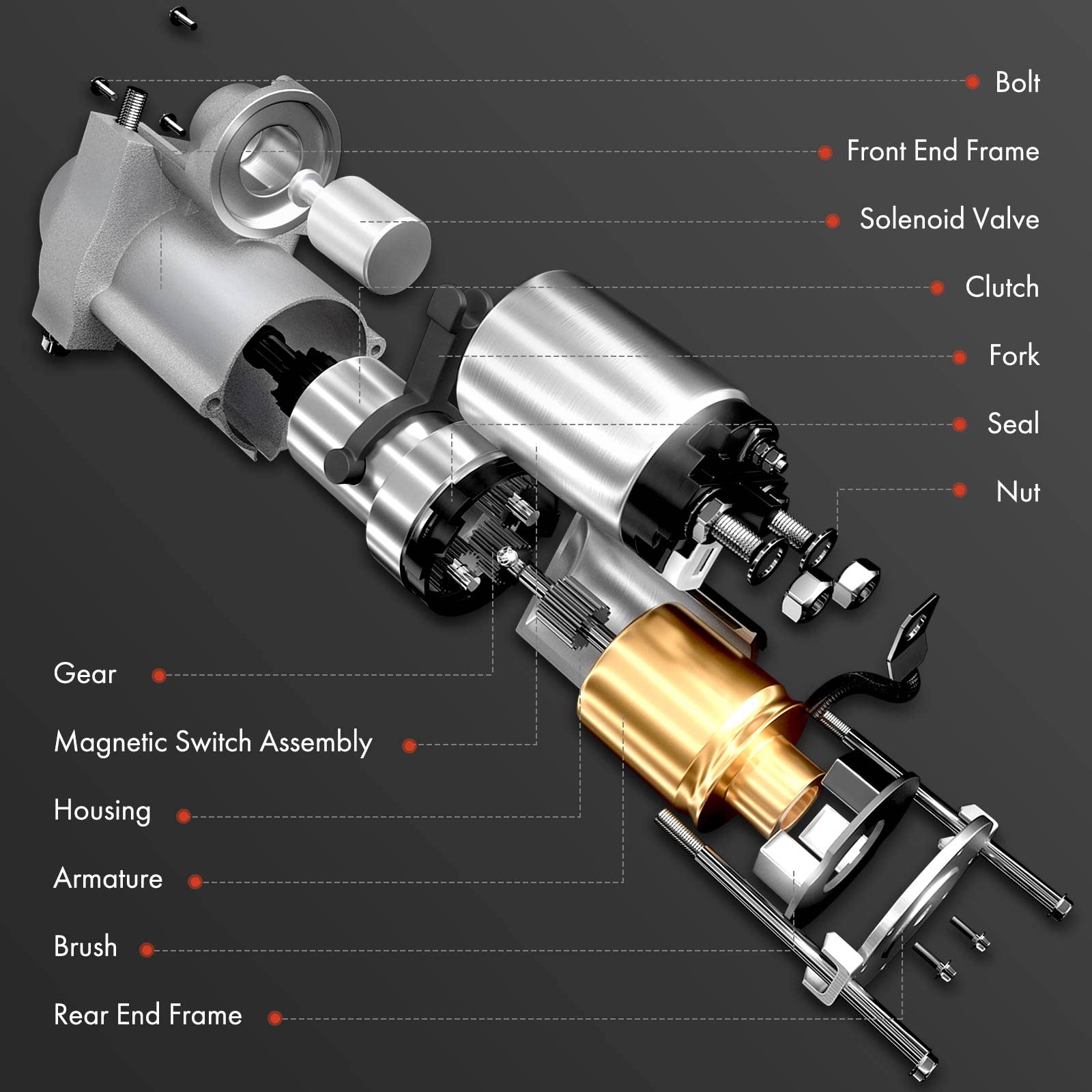 A-Premium Starter Motor Compatible With Ford Expedition, Excursion, F150 F250 F350 Super Duty, For Mustang & Lincoln Navigator,