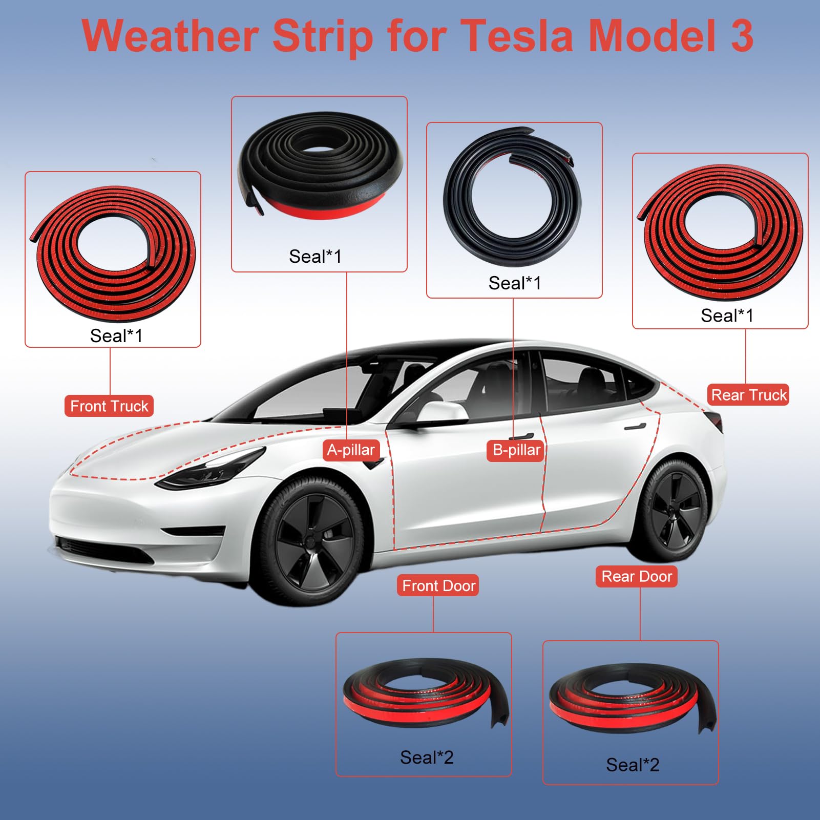 DOTAATDW Car Weather Stripping for Tesla Model 3 Car Door Rubber Seal Strip Self Adhesive Auto Soundproofing Weatherstrip for Fr