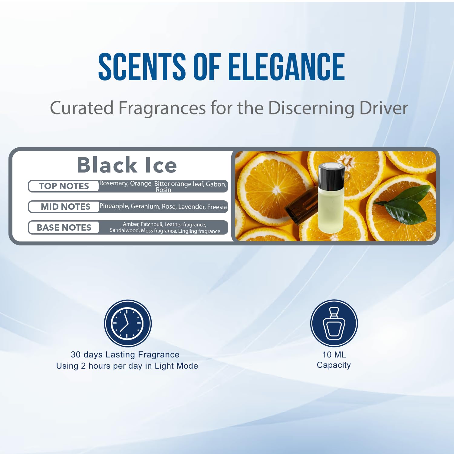 KESOCI Car Air Freshener Refill Set - 6 x 10 ML Emotional Fragrance, Transparent, Model FBA020507