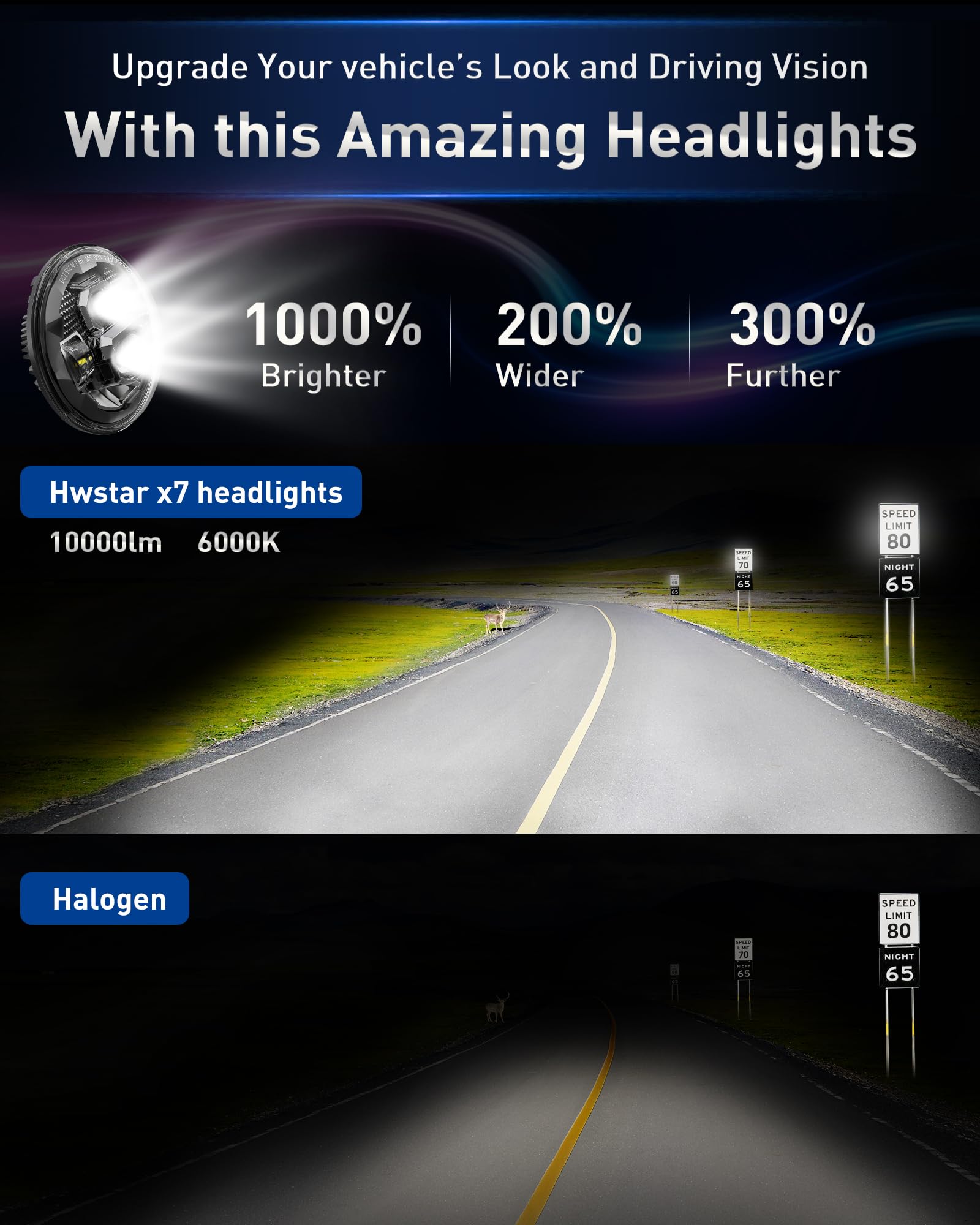 HWSTAR 7 Inch LED Headlights, 600% Brighter, Anti-glare, Round, H6024, Black Base Chrome Trim, Compatible with Jeep & More (Pair)