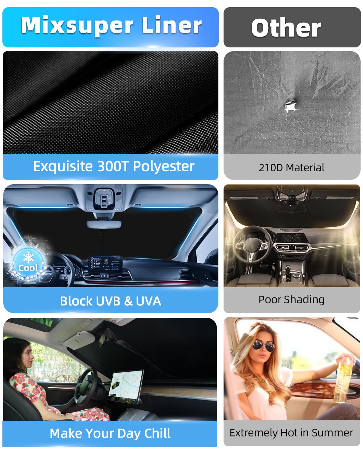 Mixsuper Liner Windshield Sun Shade For Ford Maverick 2022-2025 Windshield Sunshades For Maverick Accessories Front Window Sun S