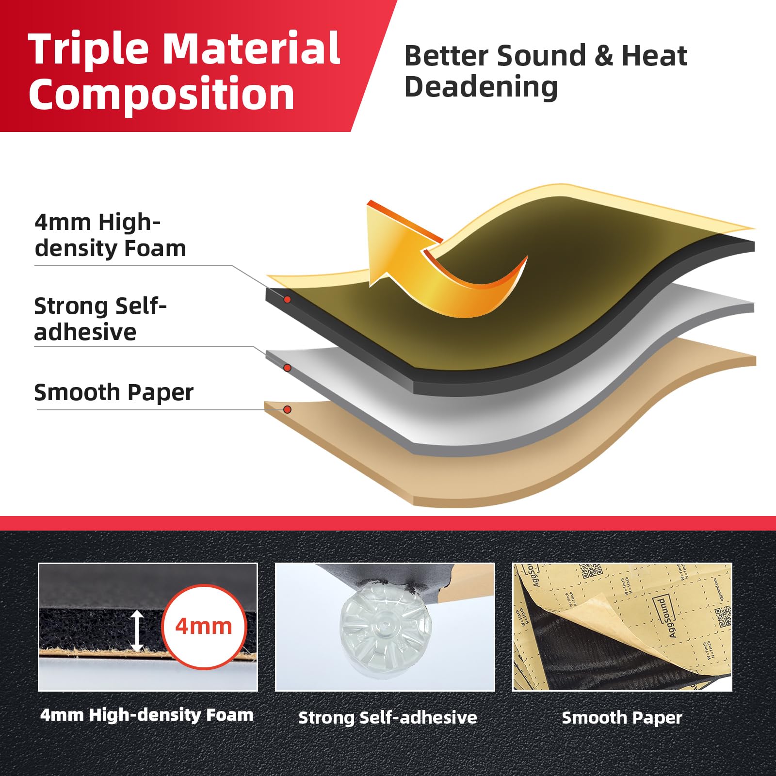Aggsound 157Mil 36Sqft Roll Pack Sound Deadener For Cars-Auto Closed Cell Foam Noise Deadening Material-Heat Shield Insulation D