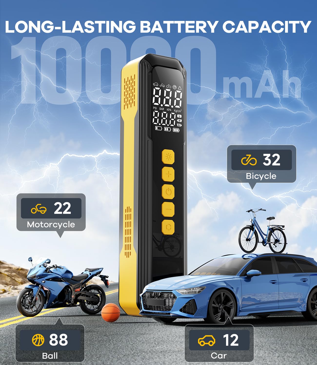 Tire Inflator Portable Air Compressor - 5X Faster 10000Mah Cordless Air Pump For Car Tires, Electric Bike Tire Pump With Digital