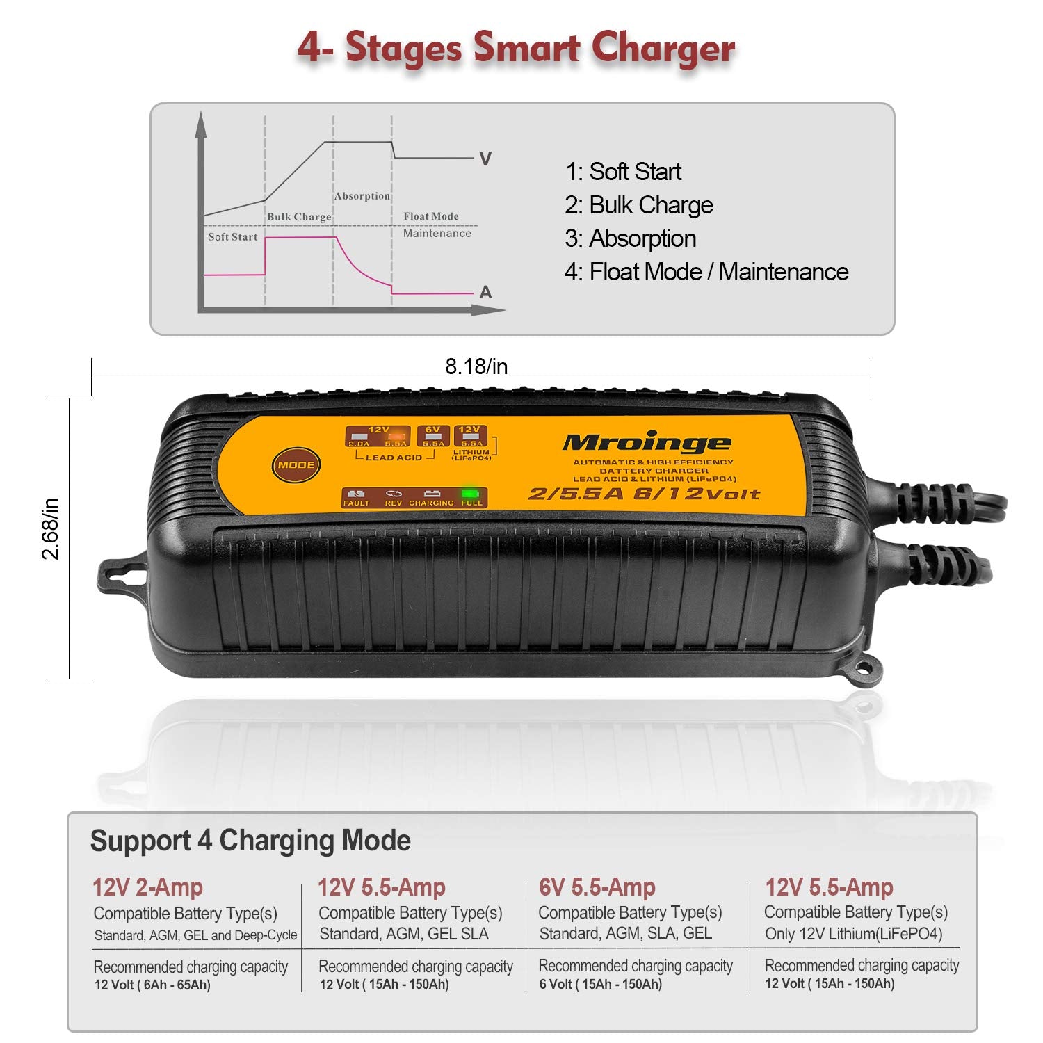 Mroinge Mbc055, 6V/12V 5.5A Smart Vehicle Battery Charger Maintainer For Cars Motorcycles Rvs Tvs Boat For Normal Lead Acid Gel