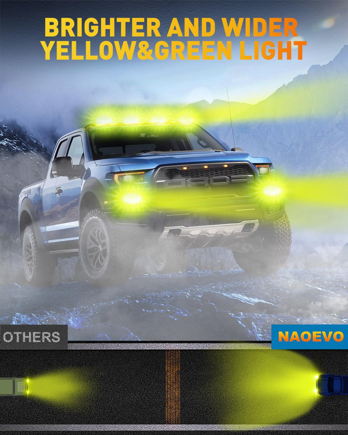 NAOEVO 6 Inch LED Light Bar, 50W 2000LM, Aluminum, Yellow & Green, Offroad Fog Lights for Trucks/Cars/ATV/UTV, 2