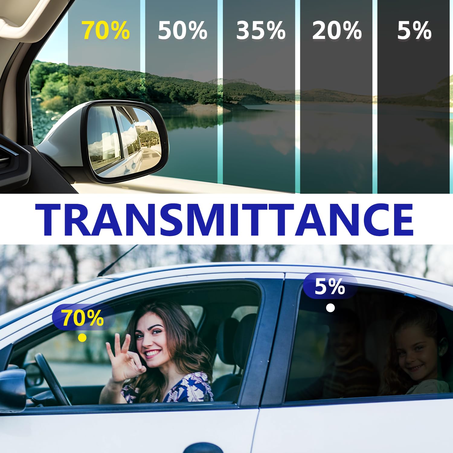 Window Tint Film for Cars Privacy Protection Automotive Film 70% VLT Nano Ceramic Car Winodw Tint Front Windshield Heat Glare UV