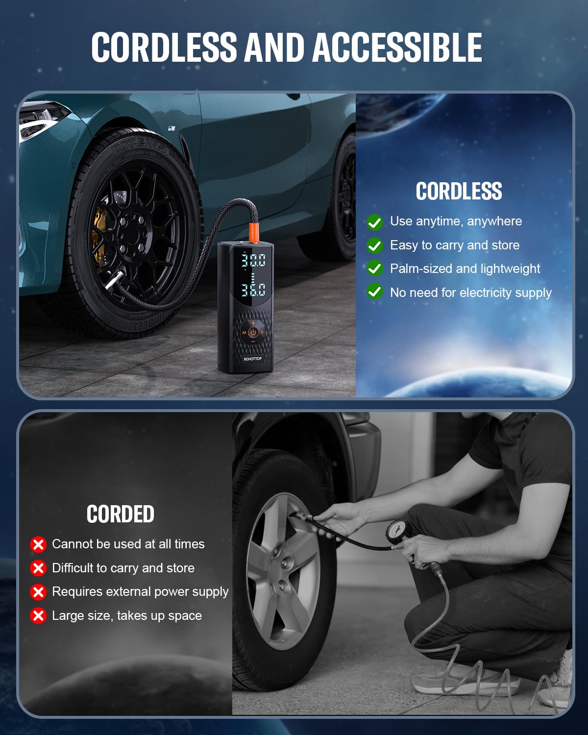 REHOTTOP Portable Tire Inflator Air Compressor 160PSI with Tire Gauge and LED, Navy Blue, Model Q7