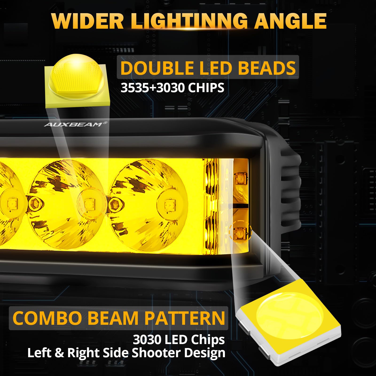 Auxbeam 5" 68W Amber LED Fog Light Bar - Waterproof Side Shooter for UTV, ATV, Jeep Wrangler, Model ZD000667VES, Yellow Offroad Lights