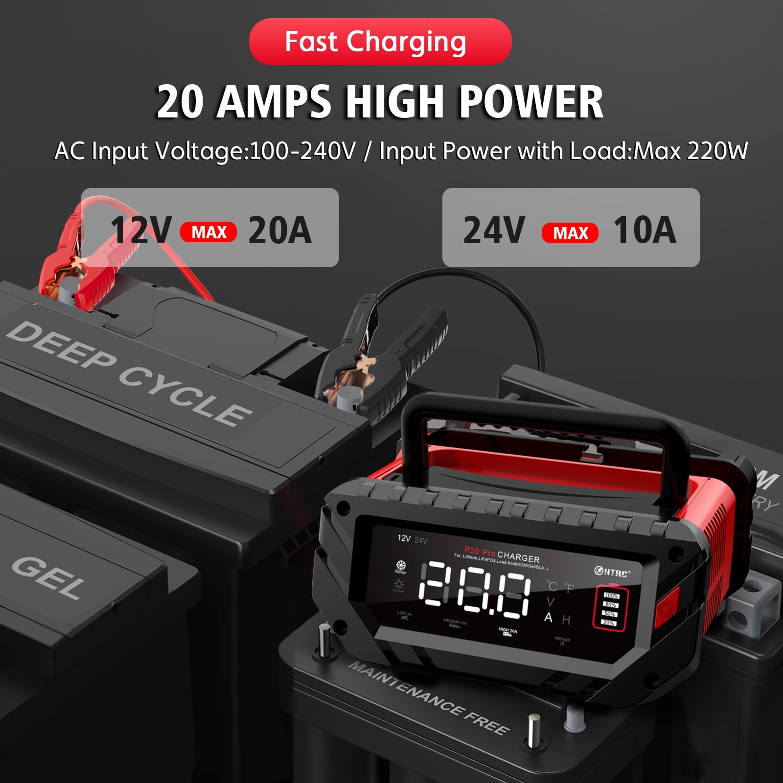 20 Amp Battery Charger, 12V/24V Fully-Automatic Smart Car Battery Charger, Lithium,Lifepo4 Float Charger, Trickle Charger, Maint