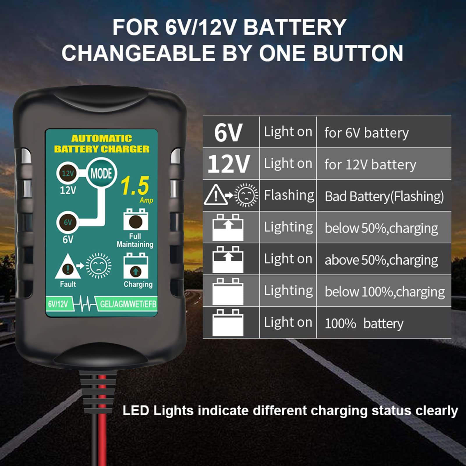 Vemote Trickle Battery Charger Maintainer, 12V / 6V Automatic Smart Battery Charger For Automotive Car Motorcycle Lawn Mower Mar