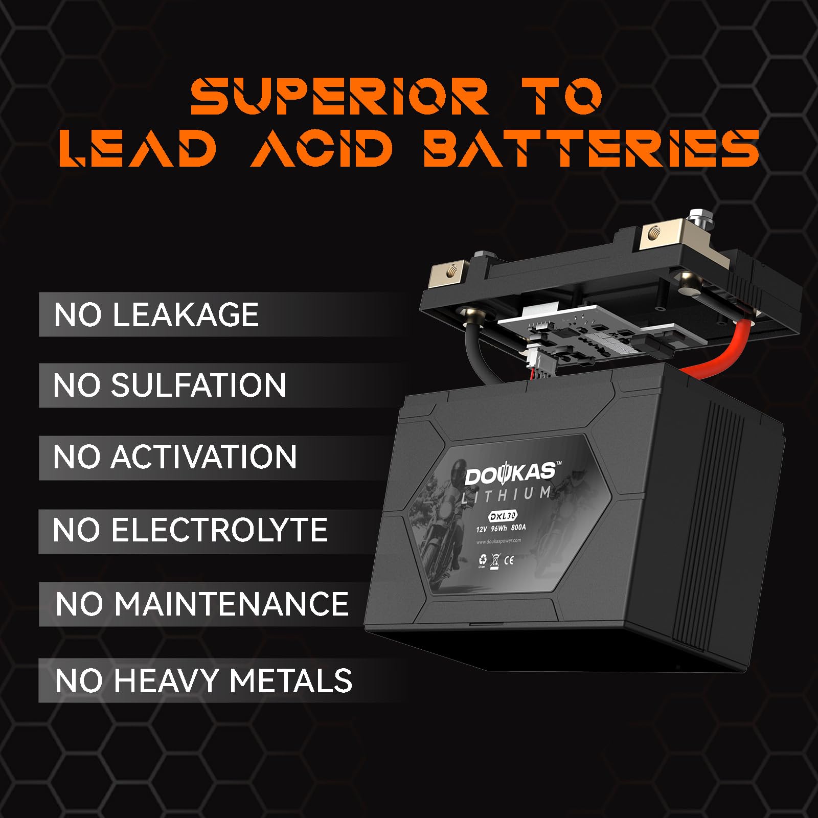 DOUKAS DKL30 12V 8Ah LiFePO4 Motorcycle Battery, 800A Powersports Battery for Jet Ski, ATV, Lawn Mower, Scooter, Generator, Snowmobile